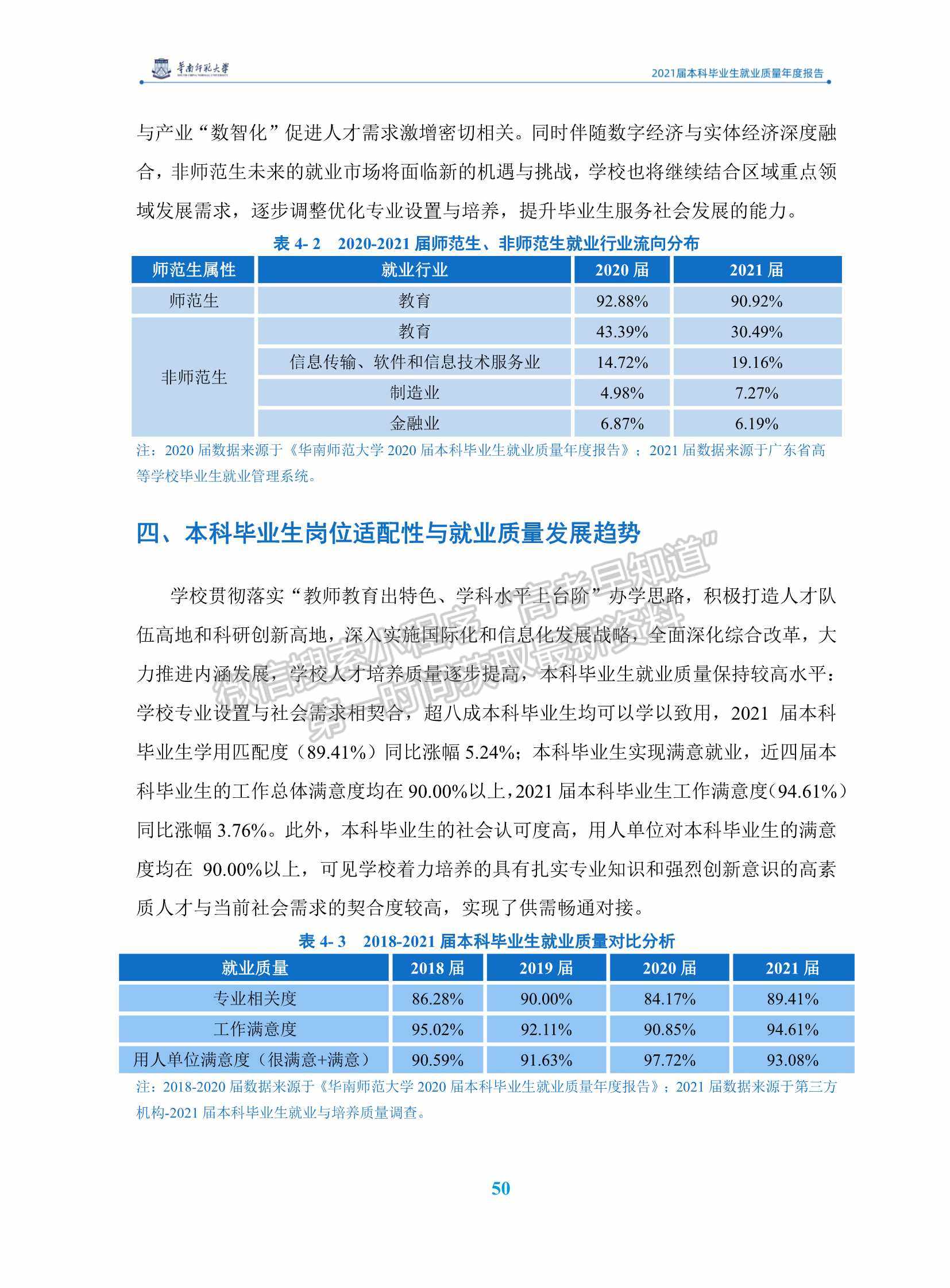 華南師范大學(xué)2021屆本科畢業(yè)生就業(yè)質(zhì)量年度報(bào)告