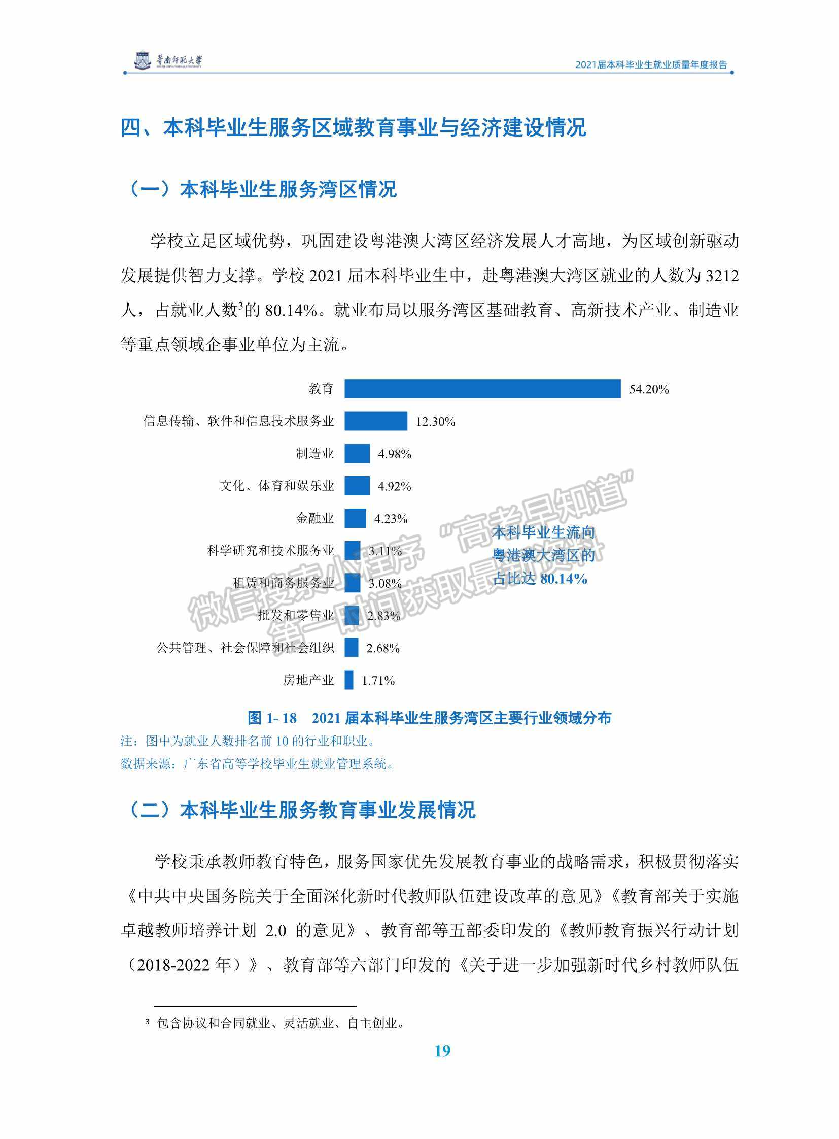 華南師范大學(xué)2021屆本科畢業(yè)生就業(yè)質(zhì)量年度報(bào)告