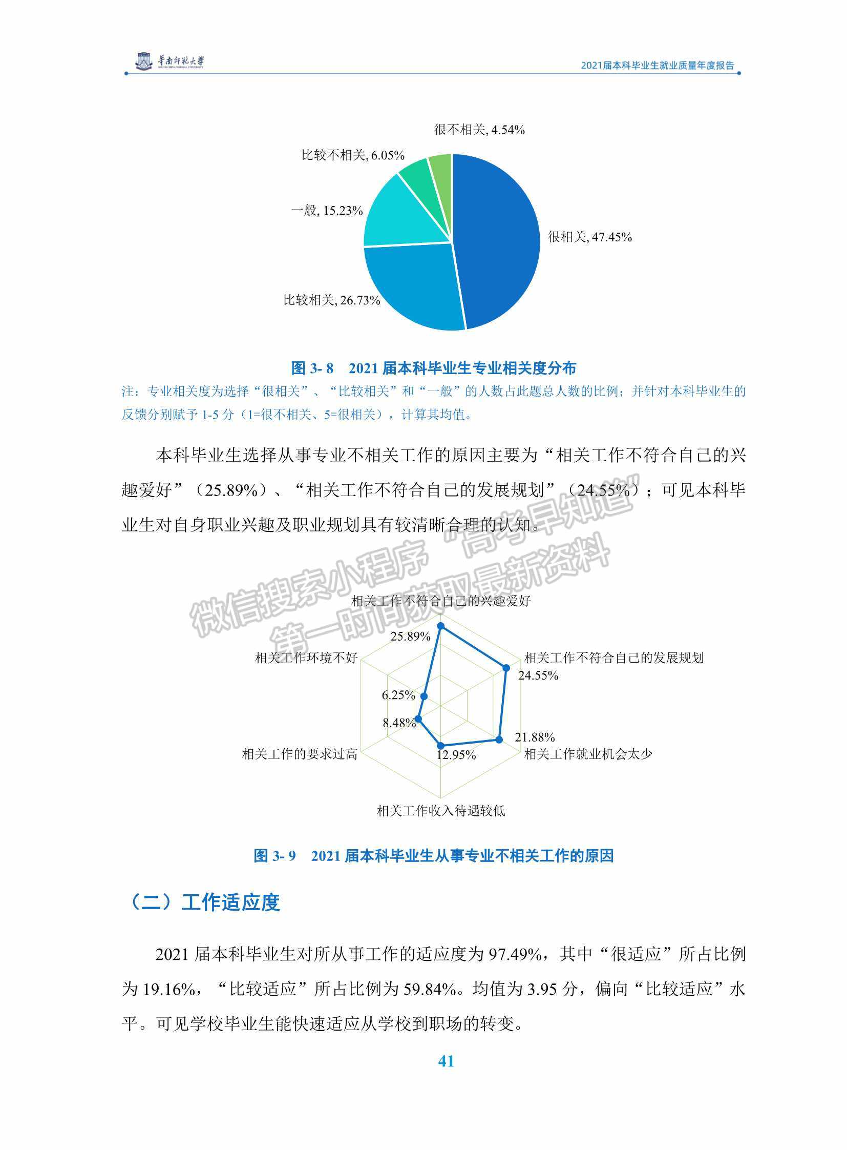 華南師范大學(xué)2021屆本科畢業(yè)生就業(yè)質(zhì)量年度報(bào)告