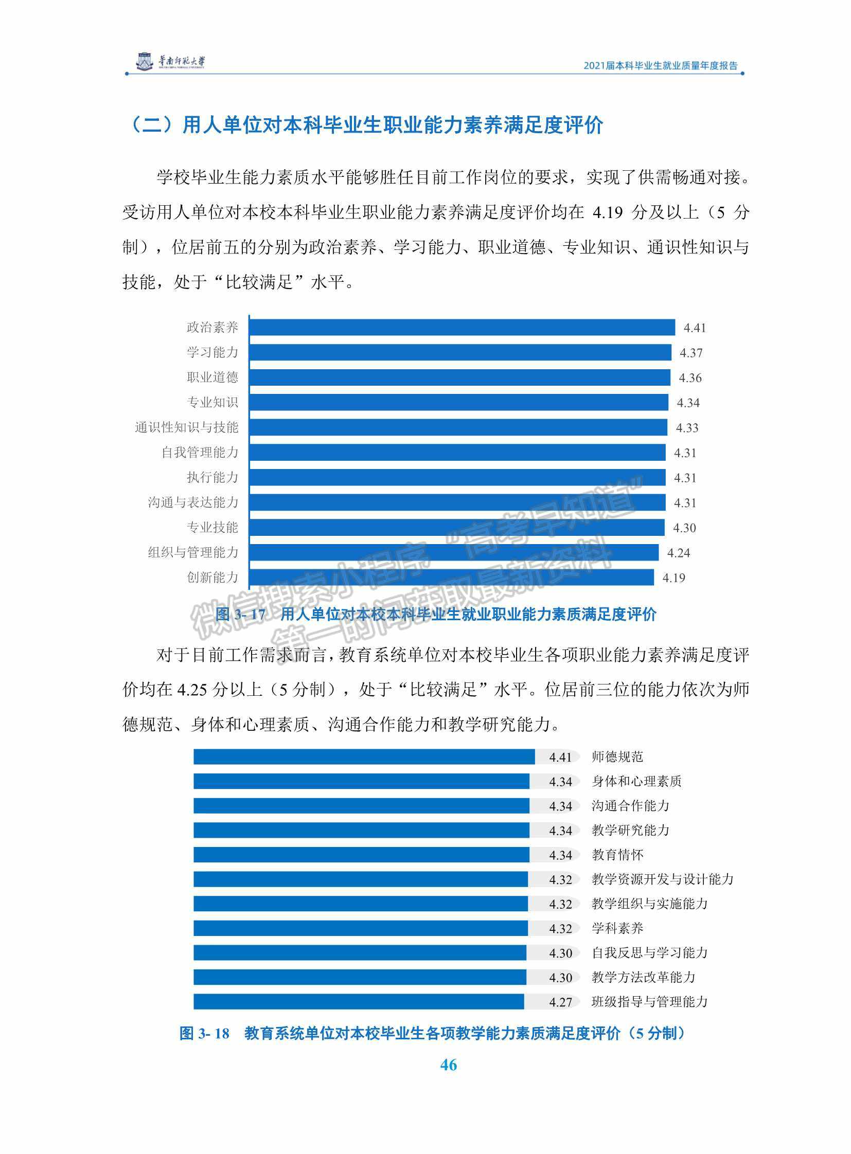 華南師范大學(xué)2021屆本科畢業(yè)生就業(yè)質(zhì)量年度報(bào)告