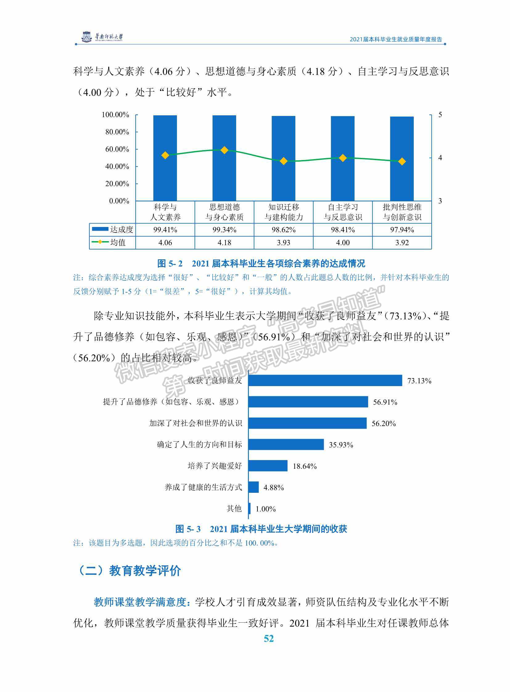 華南師范大學(xué)2021屆本科畢業(yè)生就業(yè)質(zhì)量年度報(bào)告