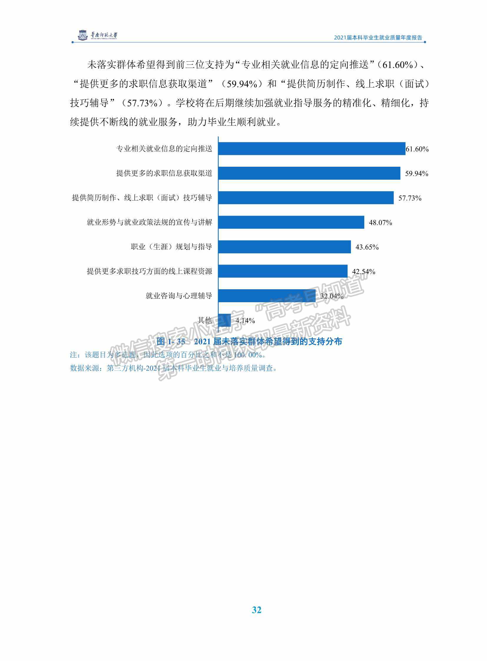 華南師范大學(xué)2021屆本科畢業(yè)生就業(yè)質(zhì)量年度報(bào)告