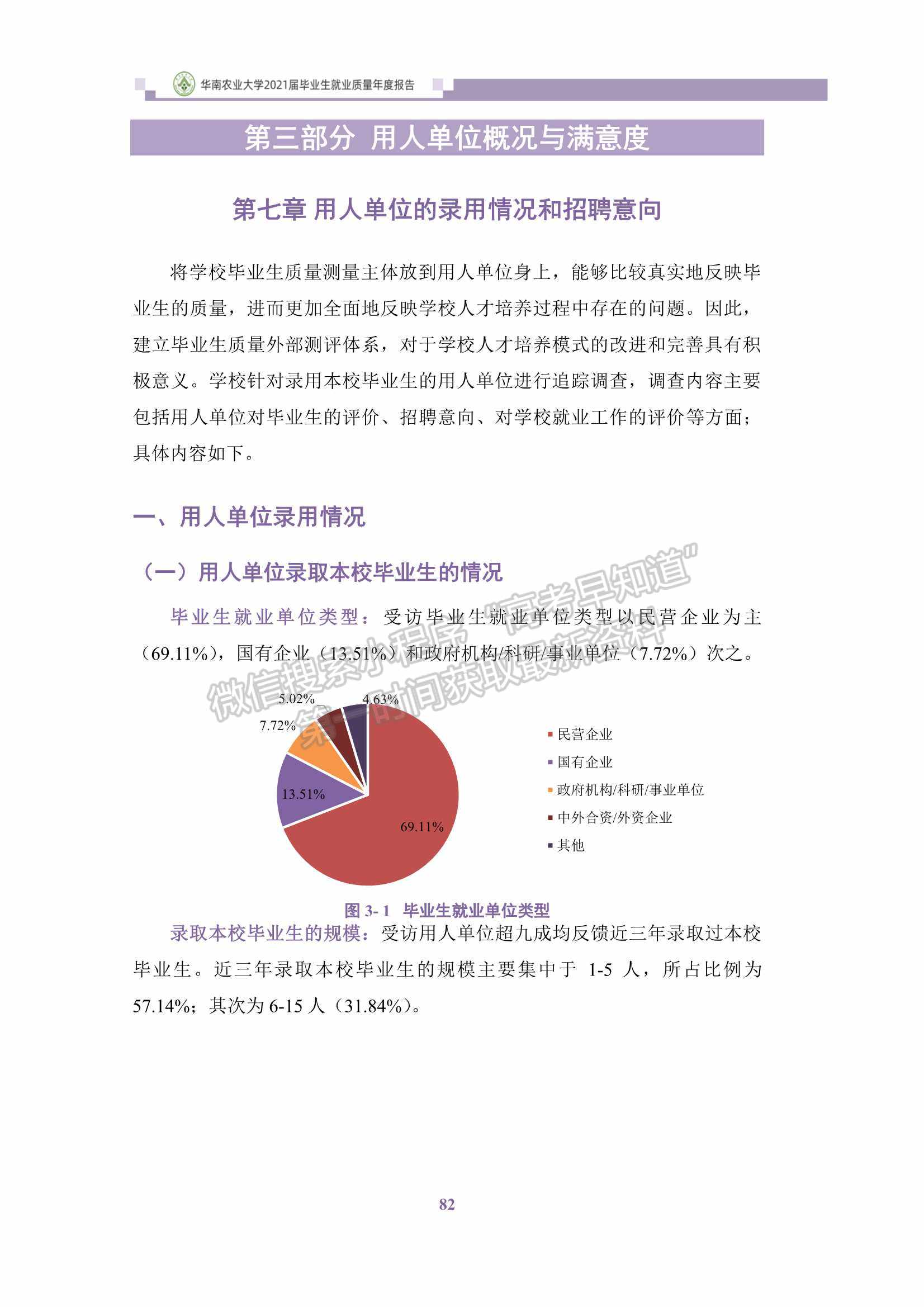 华南农业大学2021届毕业生就业质量年度报告