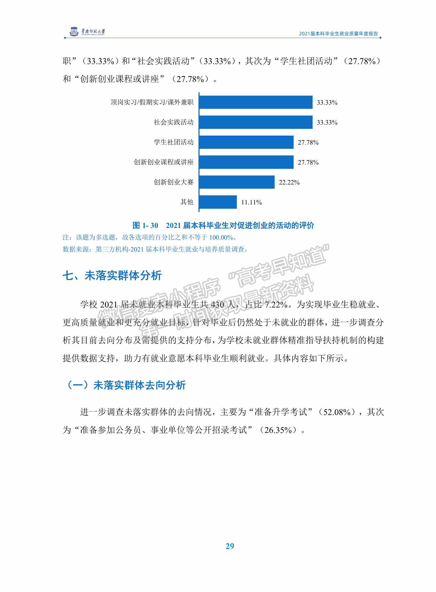 華南師范大學(xué)2021屆本科畢業(yè)生就業(yè)質(zhì)量年度報(bào)告