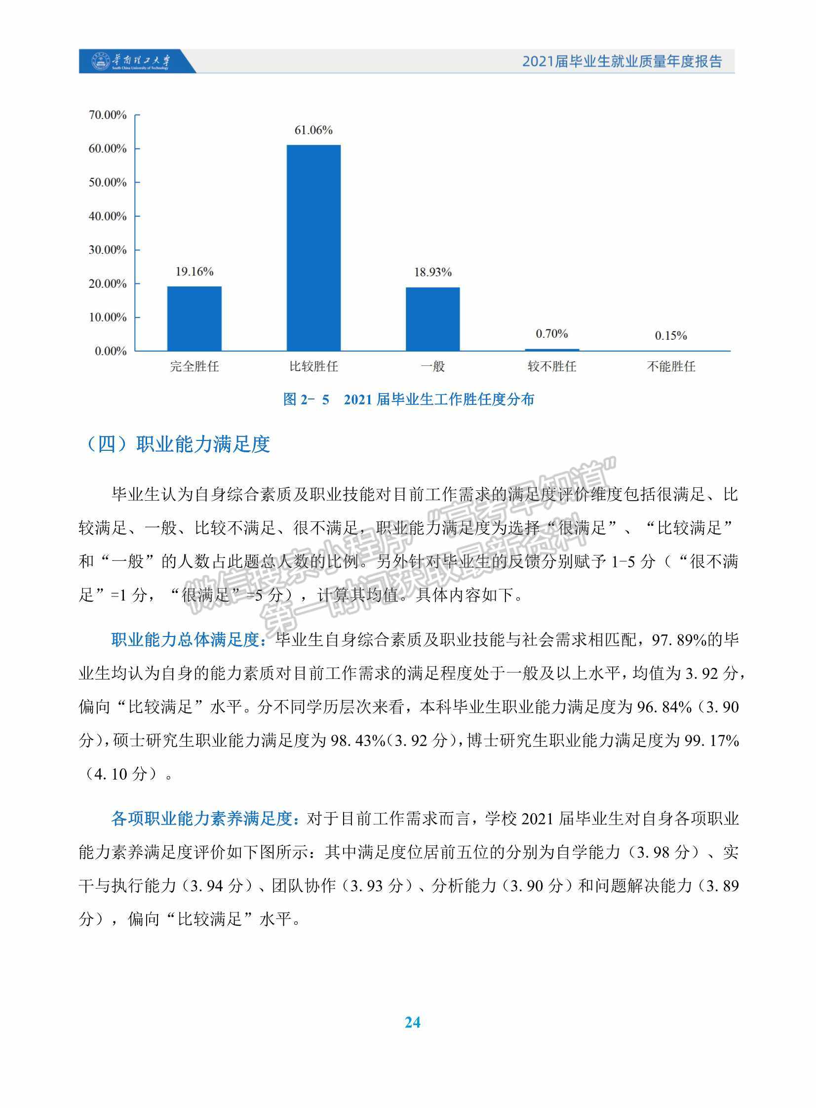 华南理工大学2021届毕业生就业质量年度报告