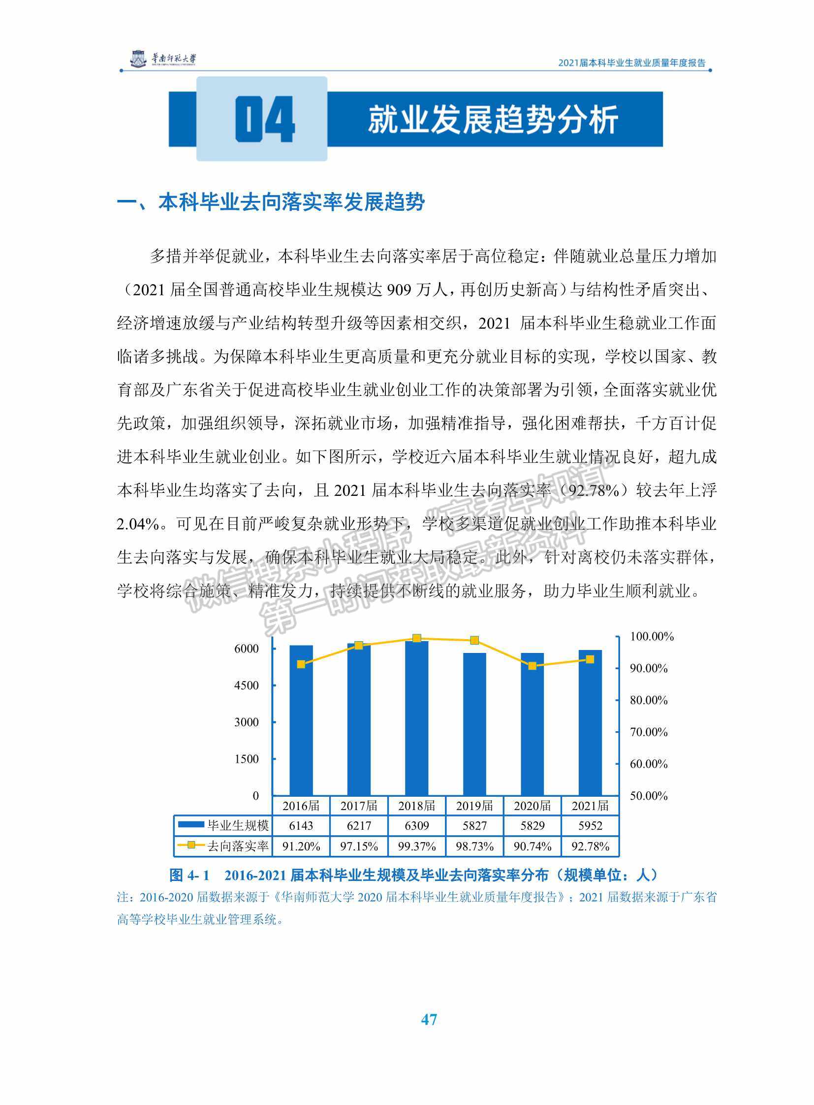 華南師范大學(xué)2021屆本科畢業(yè)生就業(yè)質(zhì)量年度報(bào)告