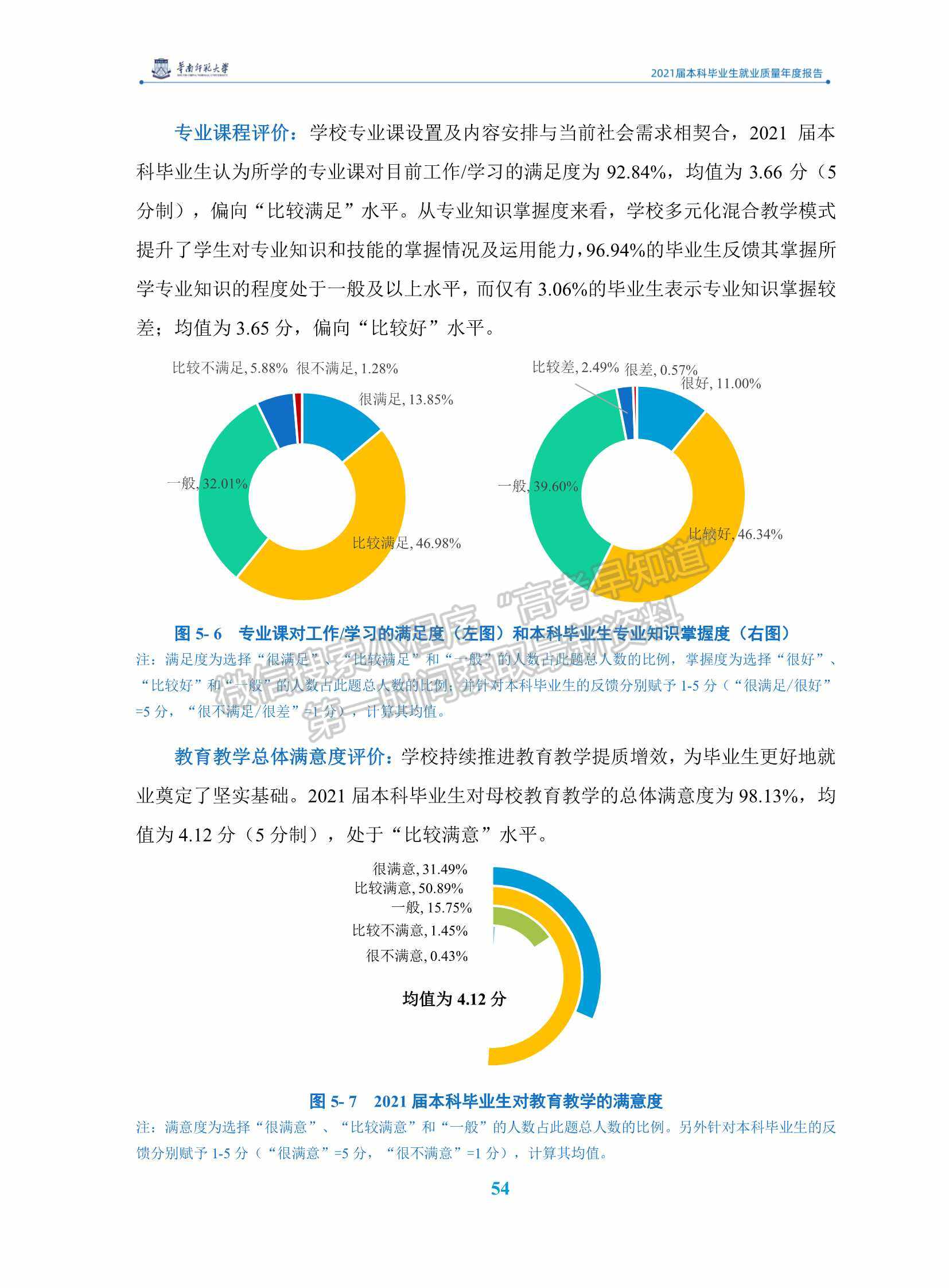 華南師范大學(xué)2021屆本科畢業(yè)生就業(yè)質(zhì)量年度報(bào)告