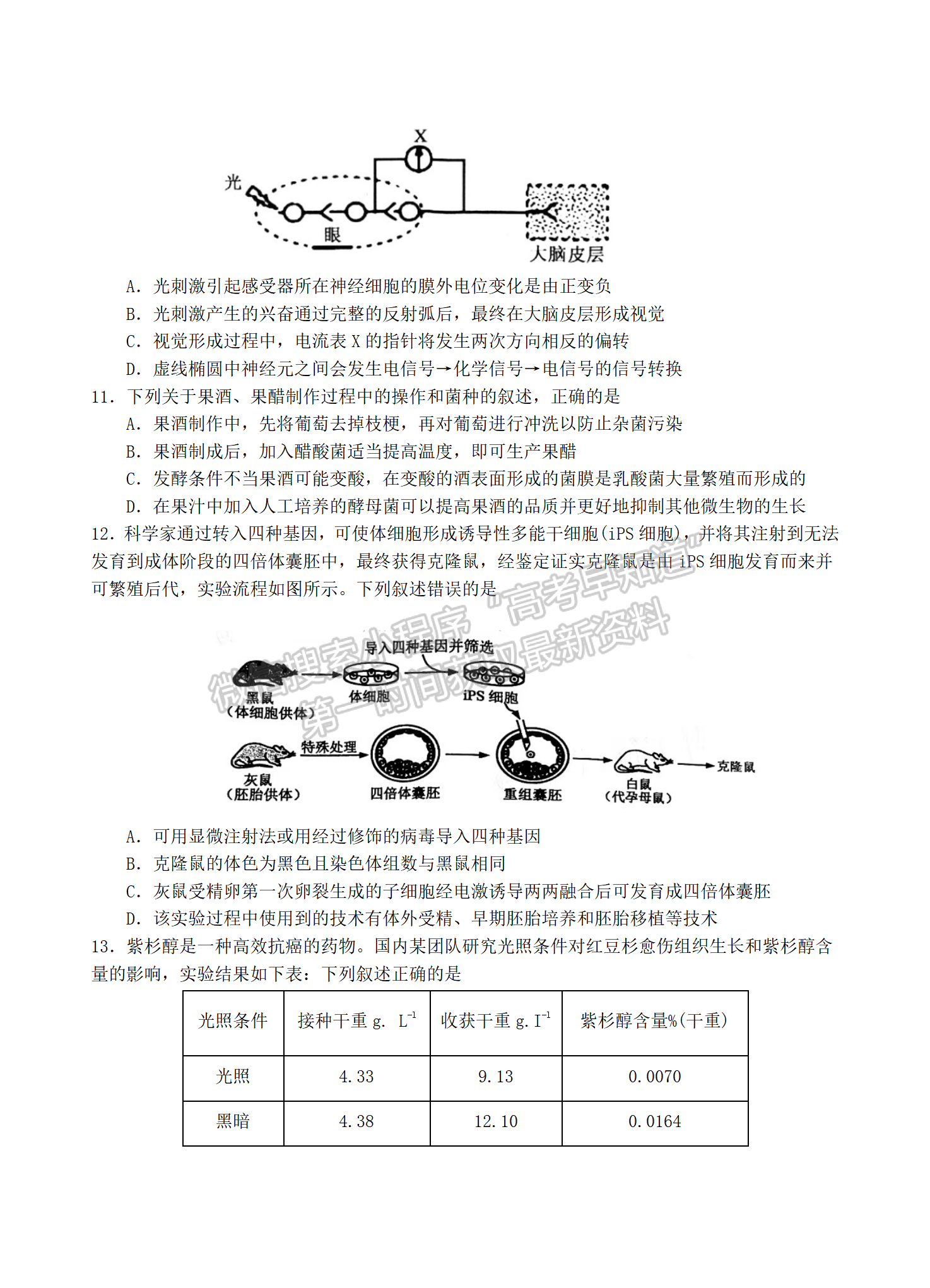 2022屆江蘇省南京市六校聯(lián)合體高三下學期期初調研測試生物試題及答案