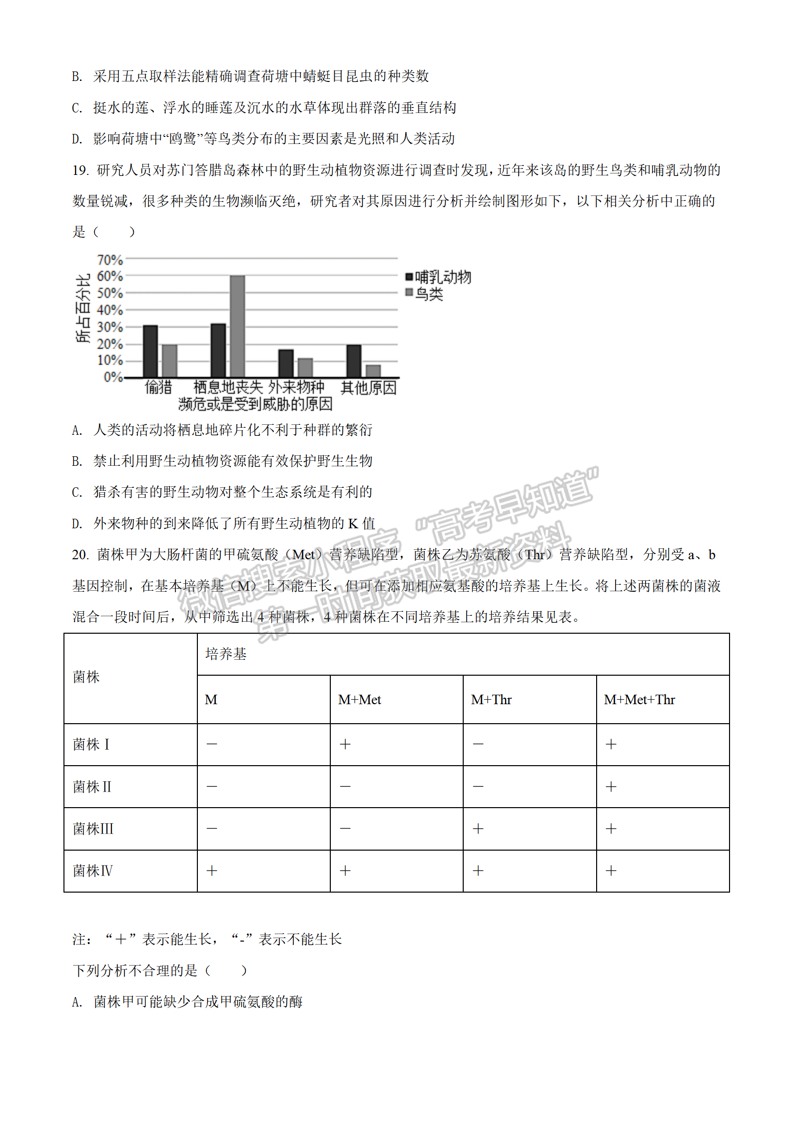 2022湖北新高考聯(lián)考協(xié)作體2月聯(lián)考生物試卷及答案