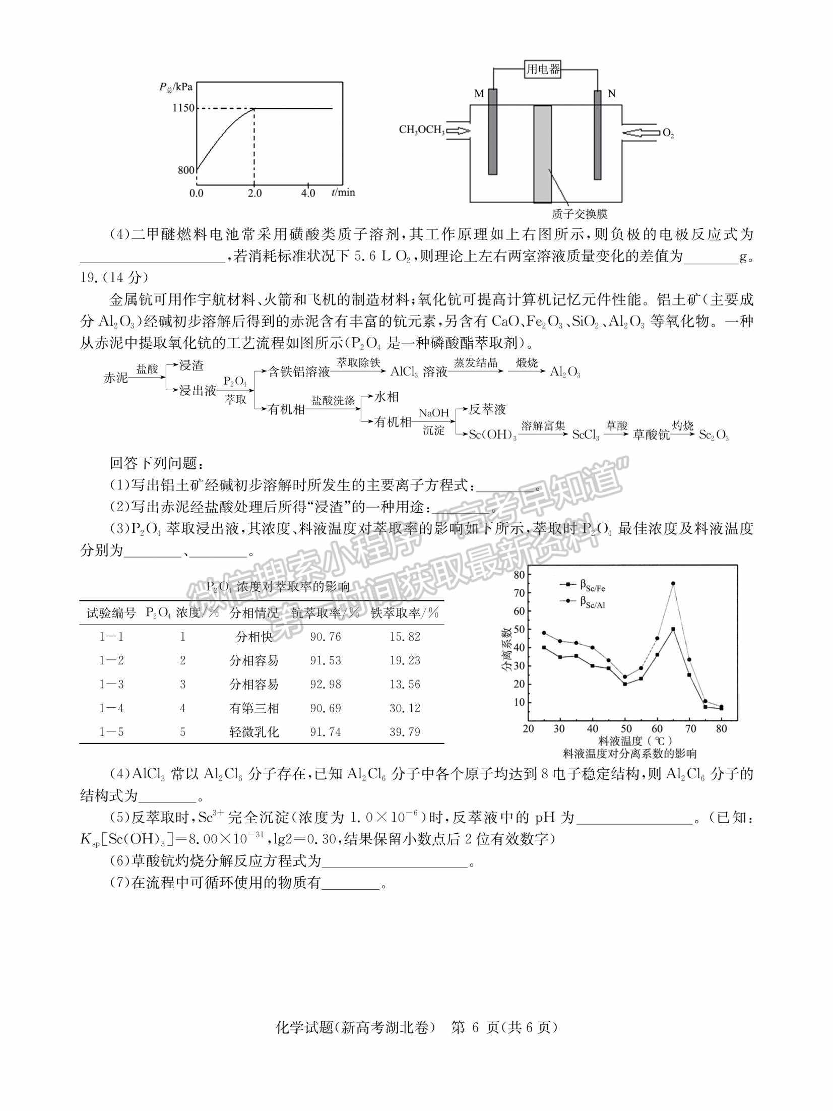 2022華大新高考聯(lián)盟開學考試收心卷（湖北卷）化學試卷及答案