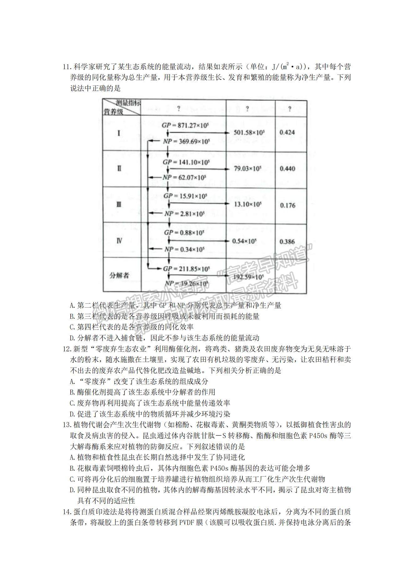 2022屆山東省濟南十一校高三2月聯(lián)考生物試題及參考答案