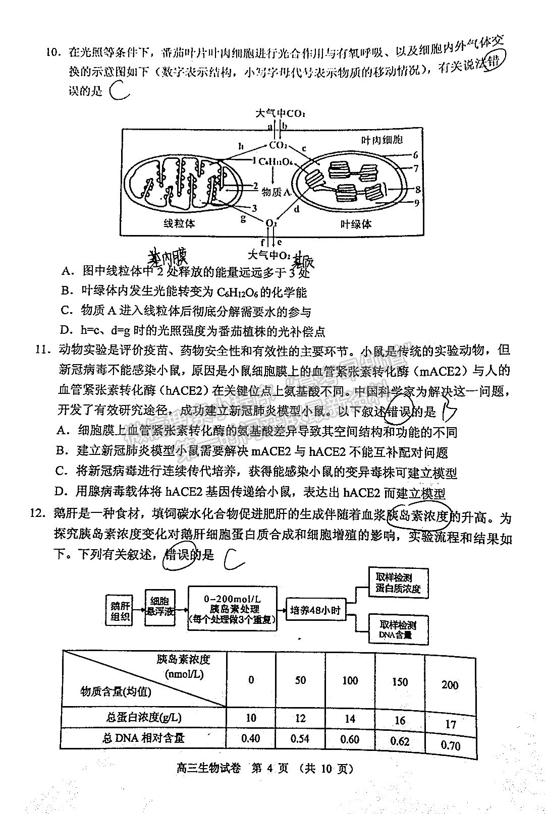 2022順德二模生物試題及參考答案