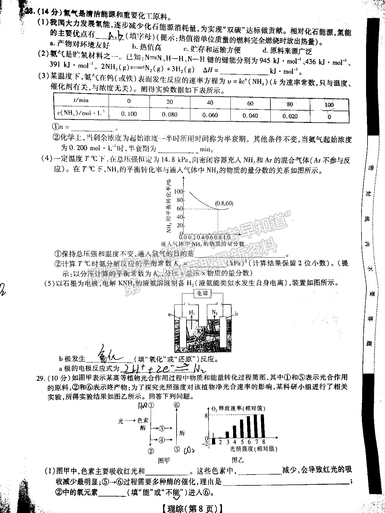 2022江西穩(wěn)派/智慧上進高三2月聯(lián)考理綜試題及參考答案 