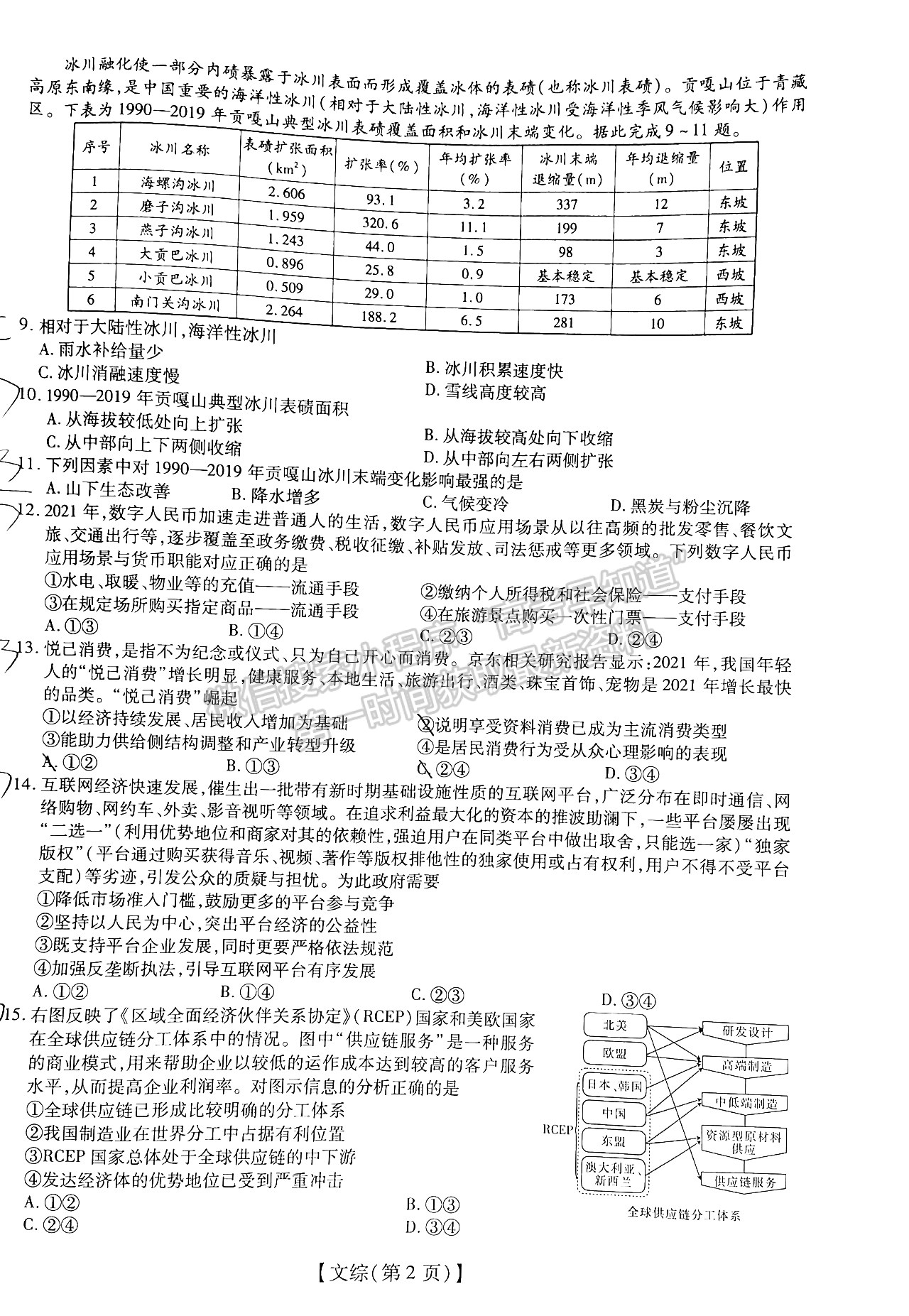 2022江西穩(wěn)派/智慧上進(jìn)高三2月聯(lián)考文綜試題及參考答案 