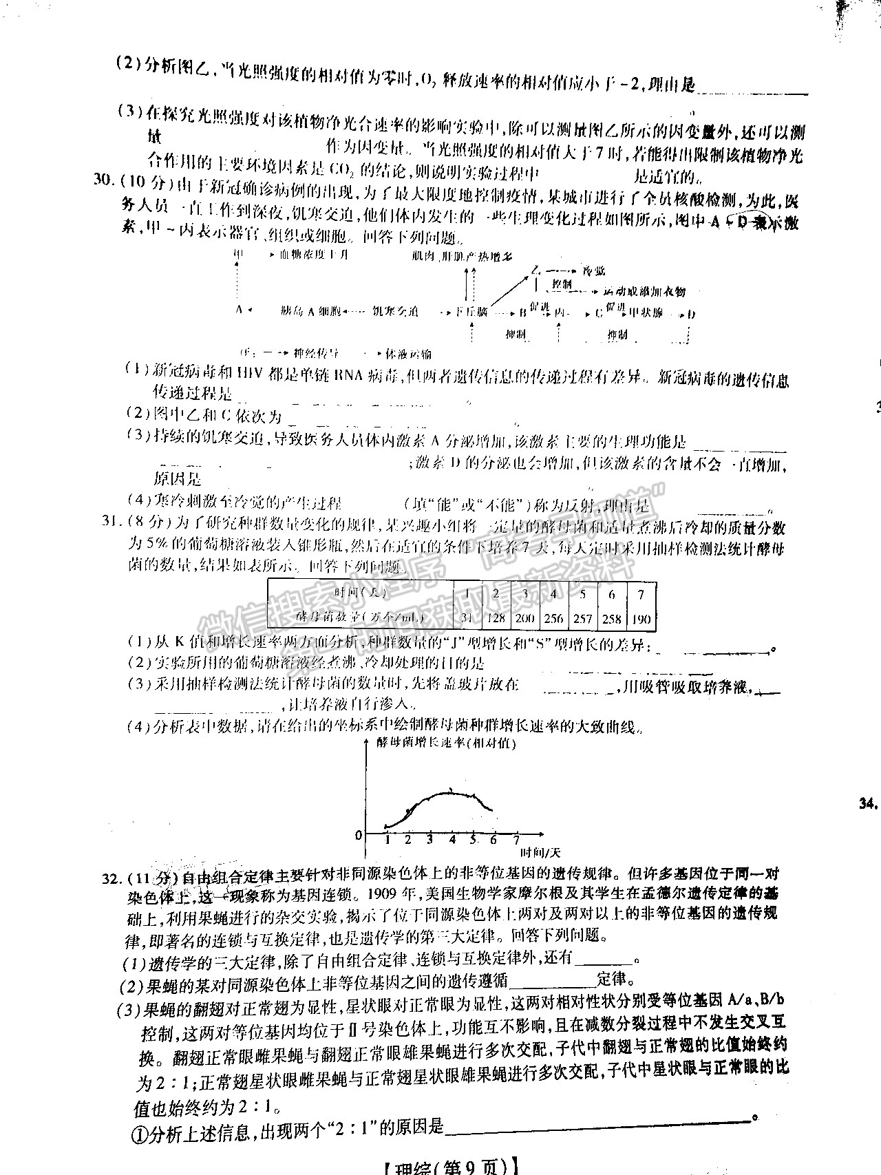 2022江西穩(wěn)派/智慧上進高三2月聯(lián)考理綜試題及參考答案 