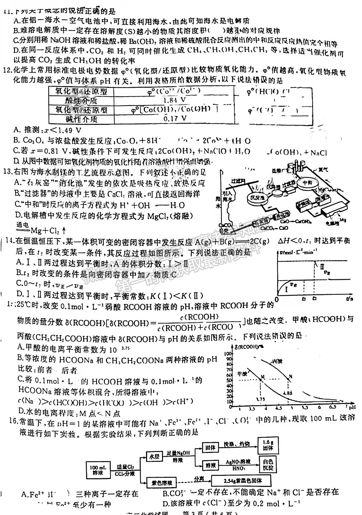 2022河南信陽(yáng)二?；瘜W(xué)試題及參考答案