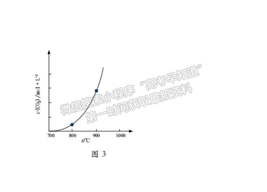 2022屆江蘇省淮陰中學(xué)、姜堰中學(xué)、蘇州中學(xué)、海門中學(xué)高三下學(xué)期期初考化學(xué)試題及答案