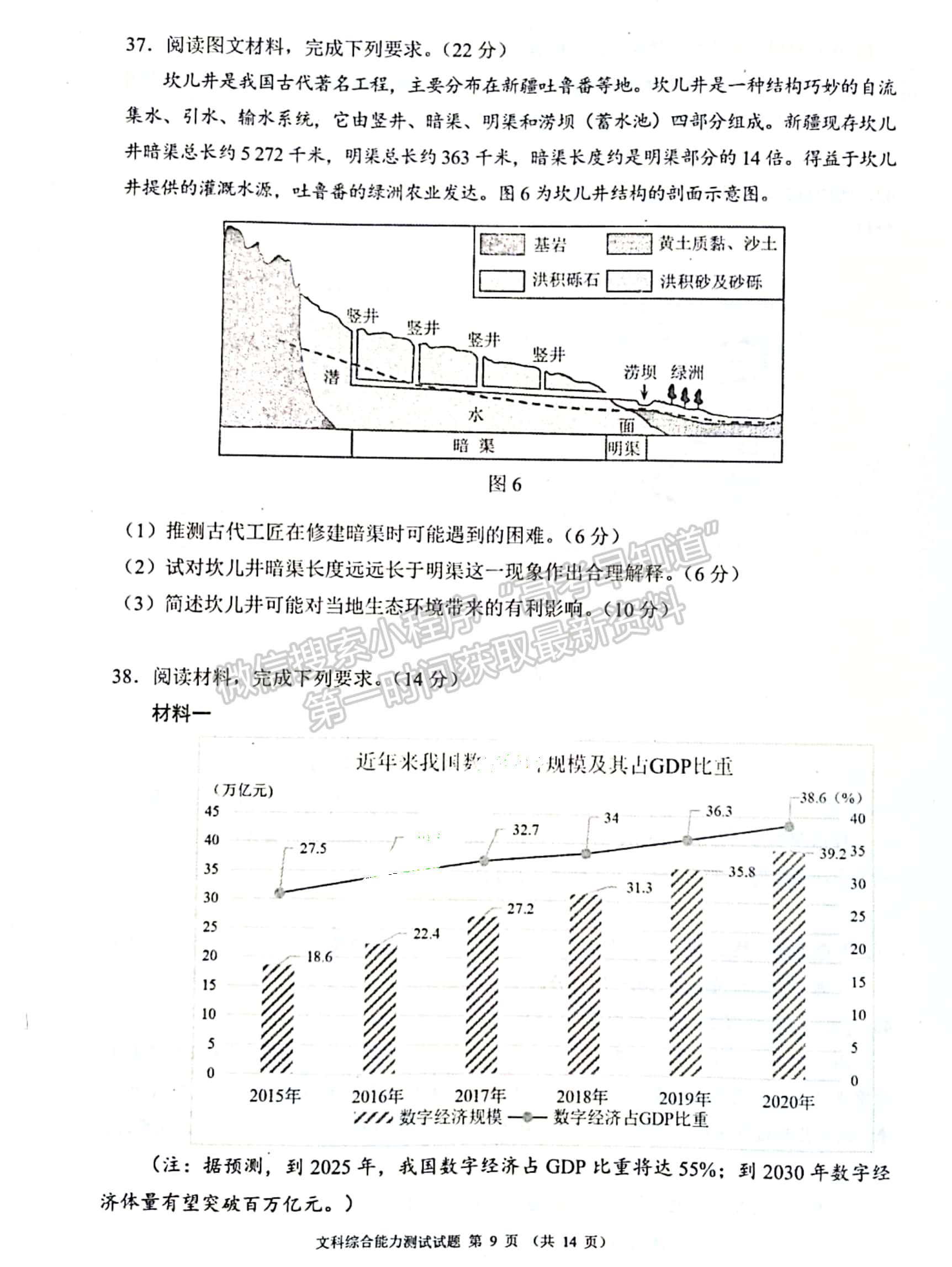 2022四川省大數(shù)據(jù)精準(zhǔn)教學(xué)聯(lián)盟2019級(jí)高三第一次統(tǒng)一監(jiān)測(cè)文科綜合試卷及答案