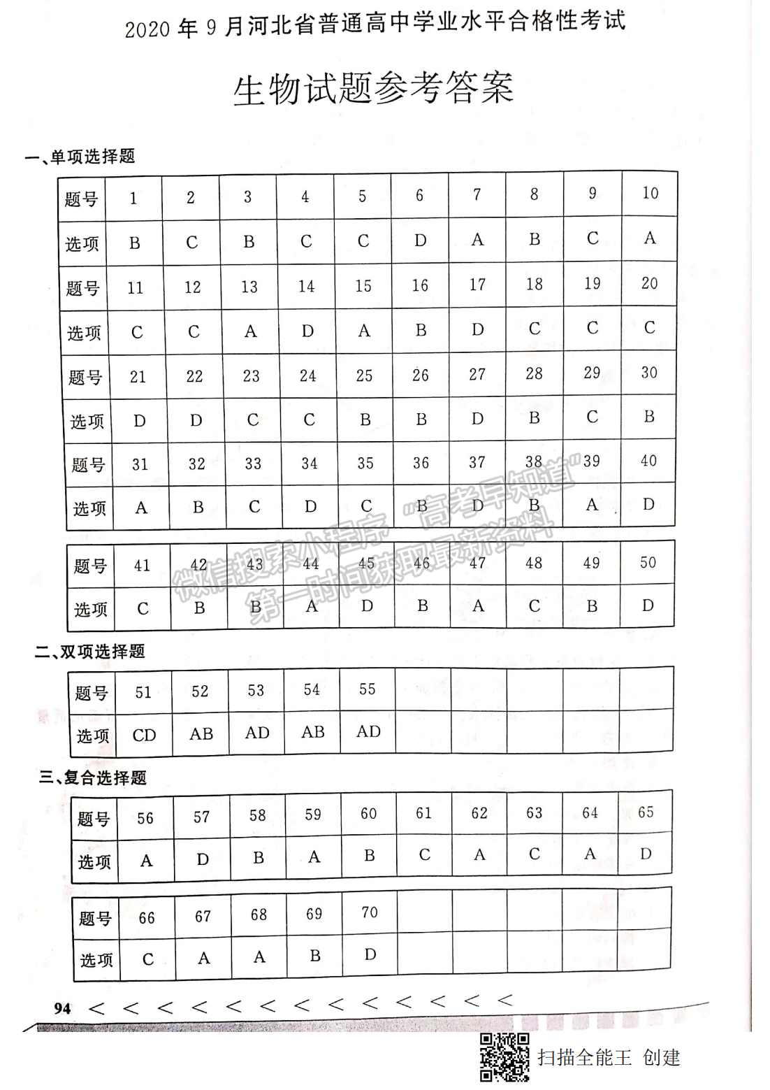 2020年9月河北會(huì)考生物試卷答案