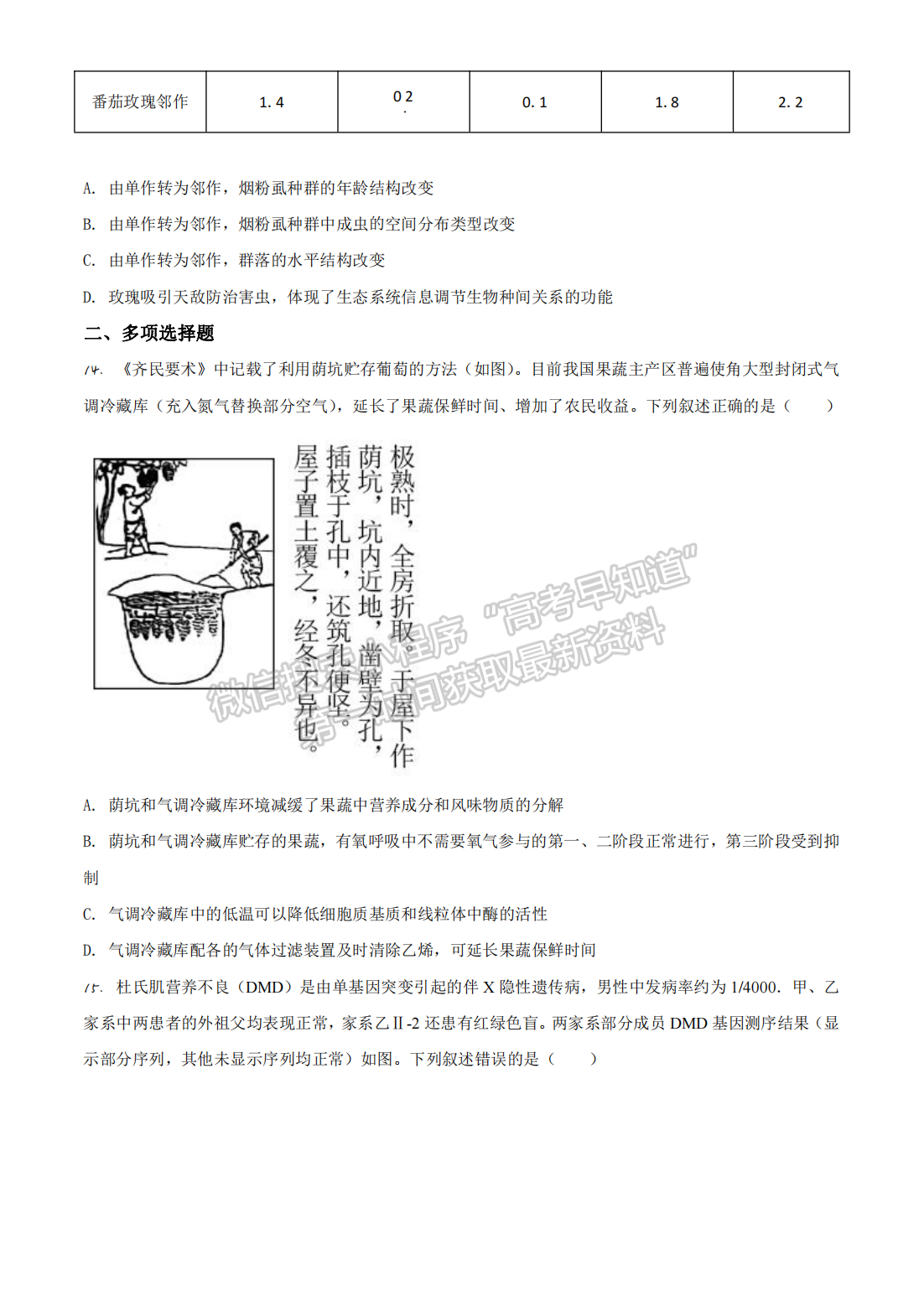 2021年河北高考生物真題