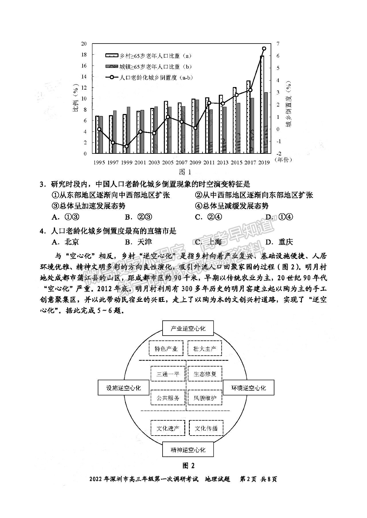 2022深圳一模地理試題及參考答案