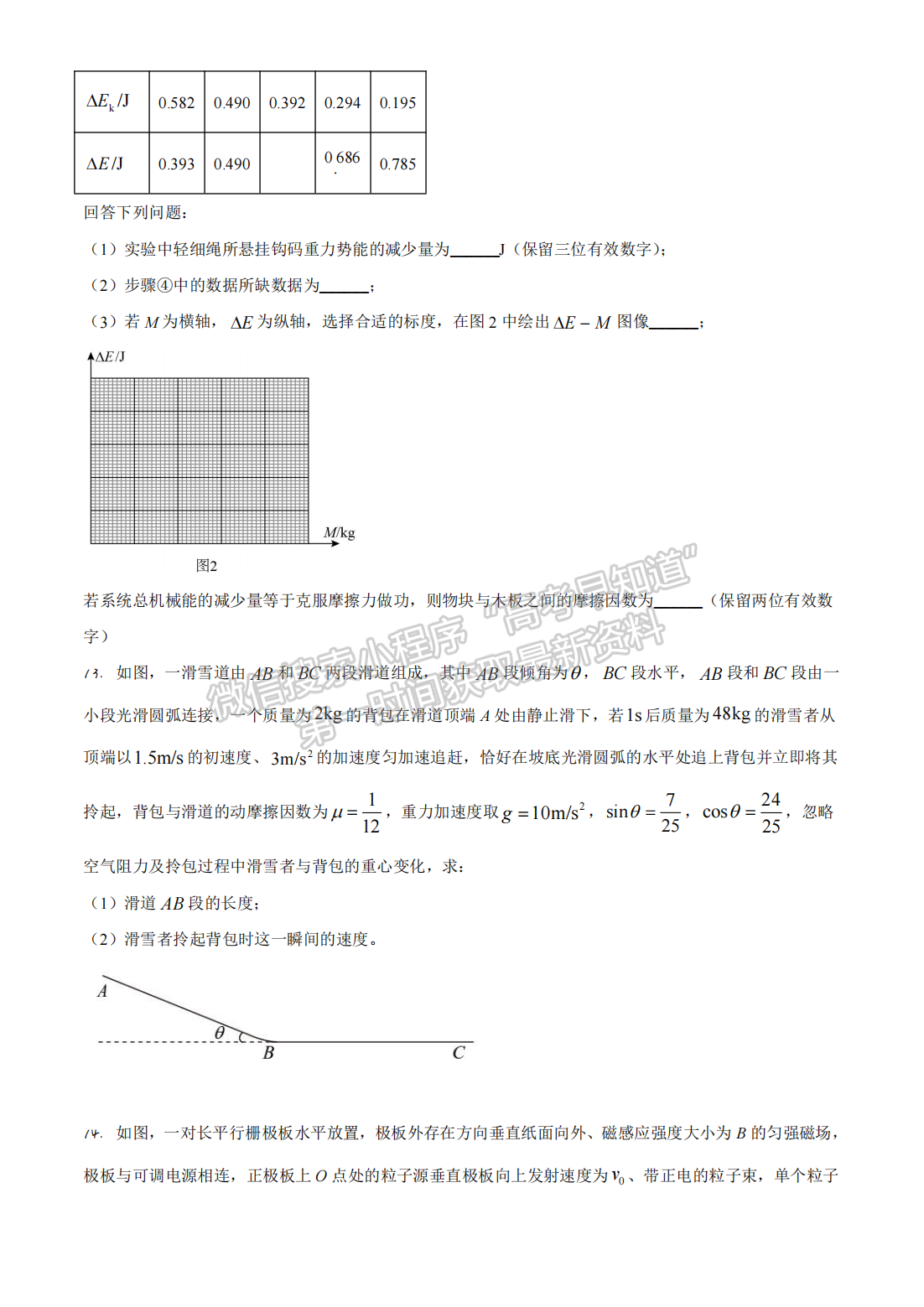 2021年河北高考物理真題