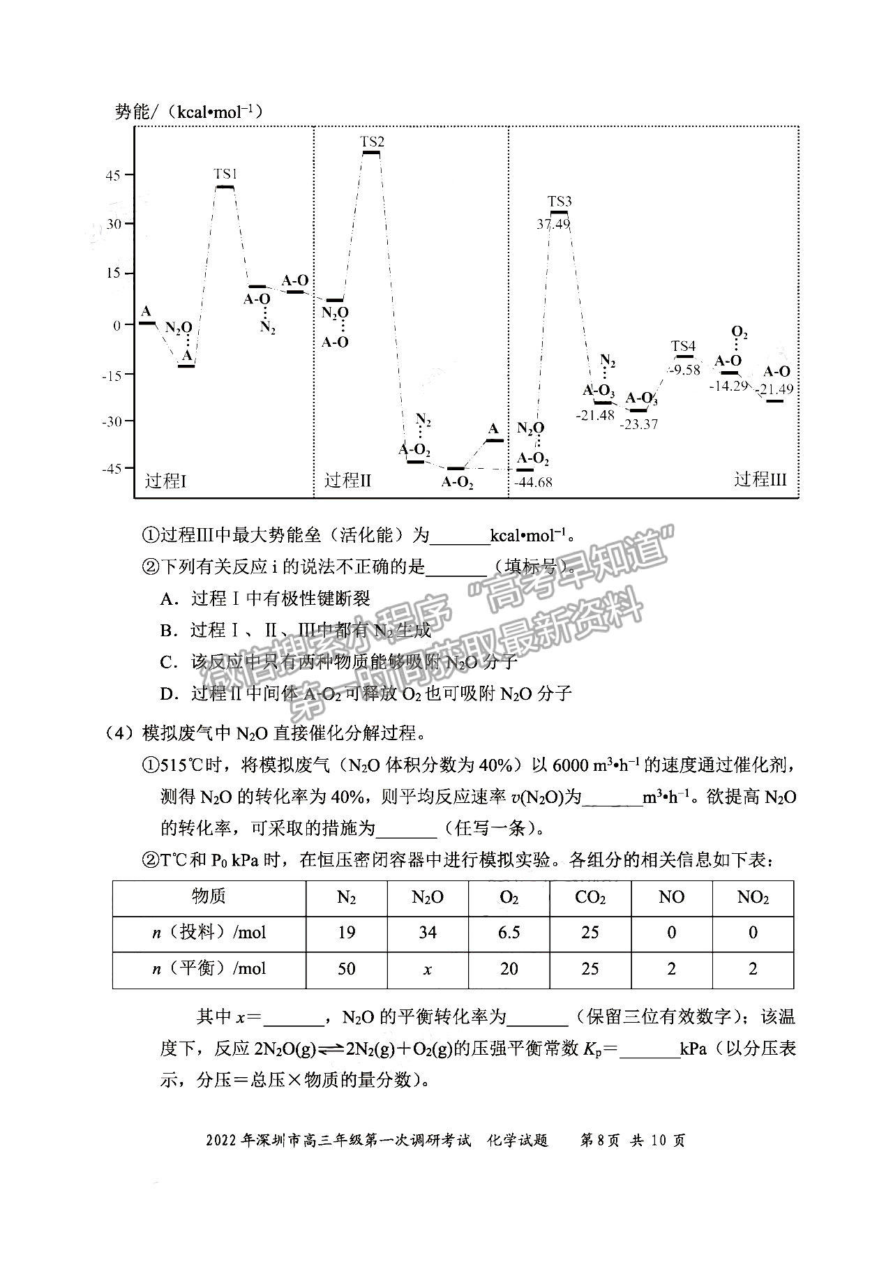 2022深圳一模化學試題及參考答案