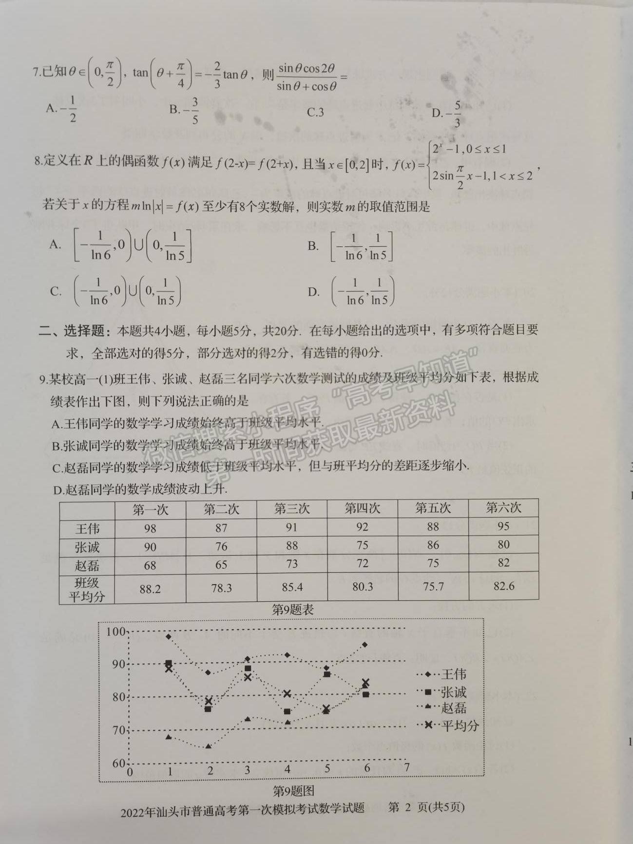 2022汕頭一模數(shù)學試題及參考答案