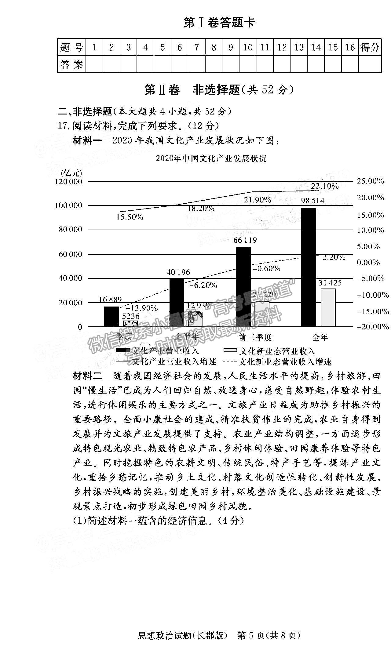 2022長郡中學(xué)高三月考（六）政治試題及參考答案