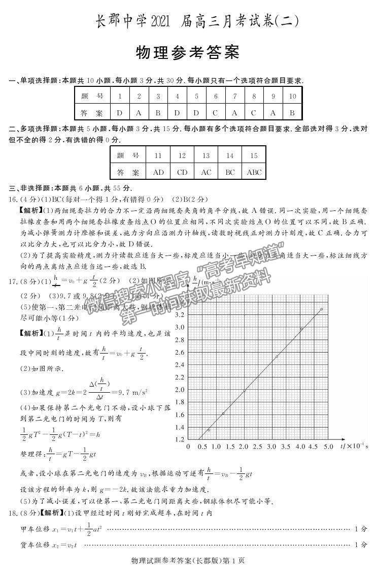 2021湖南省長沙市長郡中學高三上學期第二次月考物理試題及參考答案