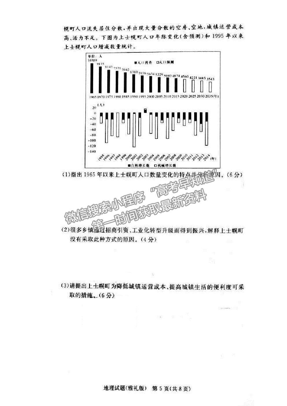 2021湖南省雅禮中學(xué)高三第5次月考地理試題及參考答案