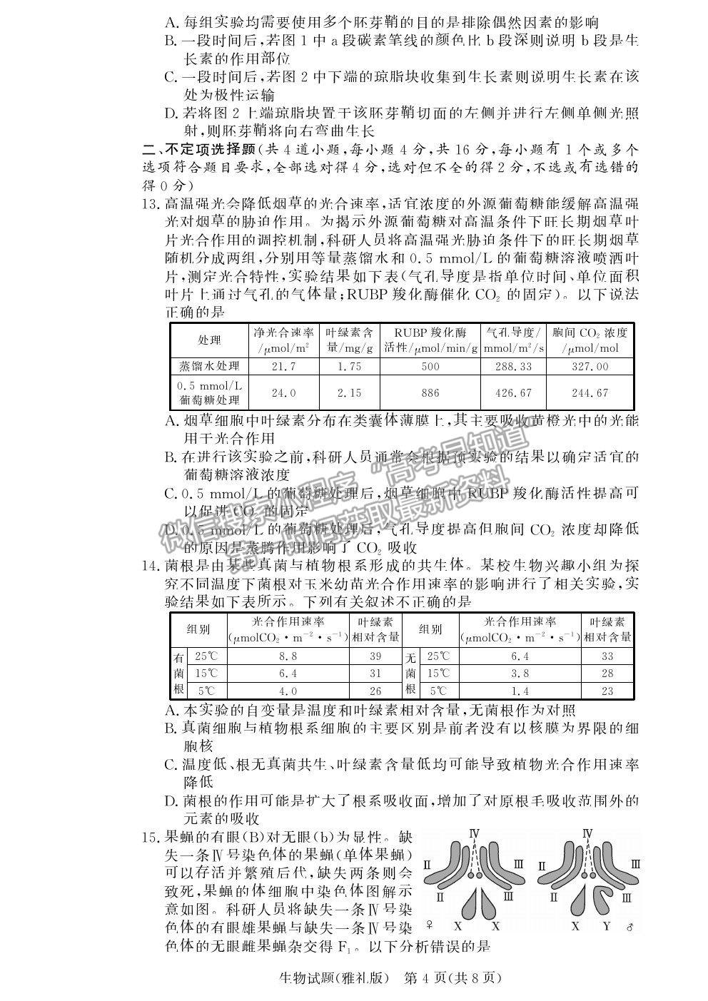 2021湖南省長沙市雅禮中學(xué)高三月考（六）生物試題及參考答案