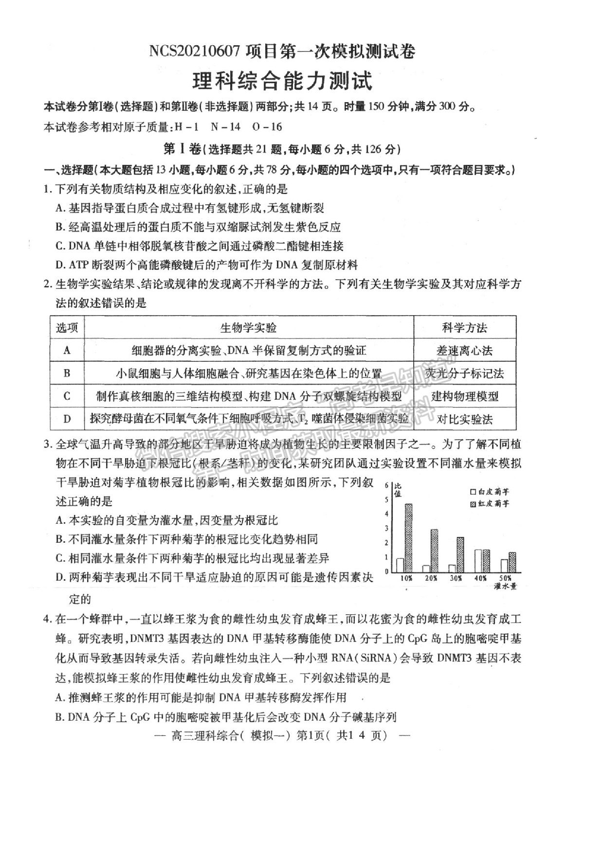 2021年江西省南昌市高三下學期一模理綜試卷及參考答案 