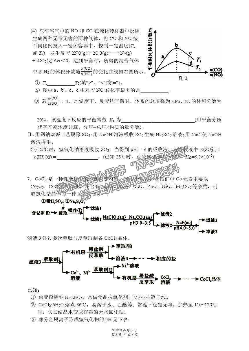 2021長沙長郡中學(xué)高三保溫卷（一）化學(xué)試題及答案