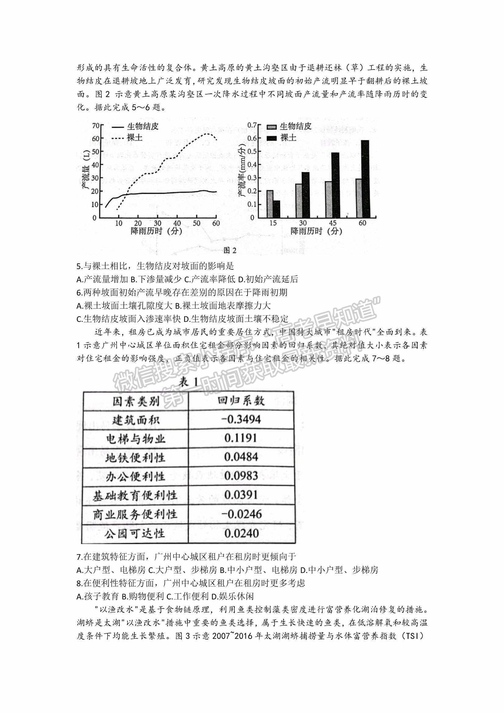 2022屆山東省菏澤市高三第一次模擬考試（一模）地理試題及參考答案