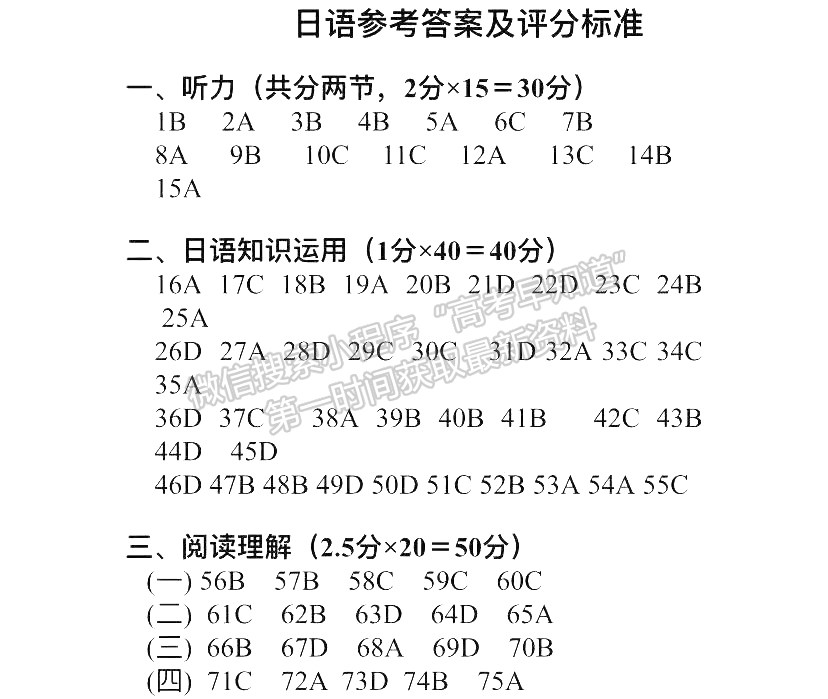 2022年3月泉州、三明高三市質(zhì)檢日語試卷答案