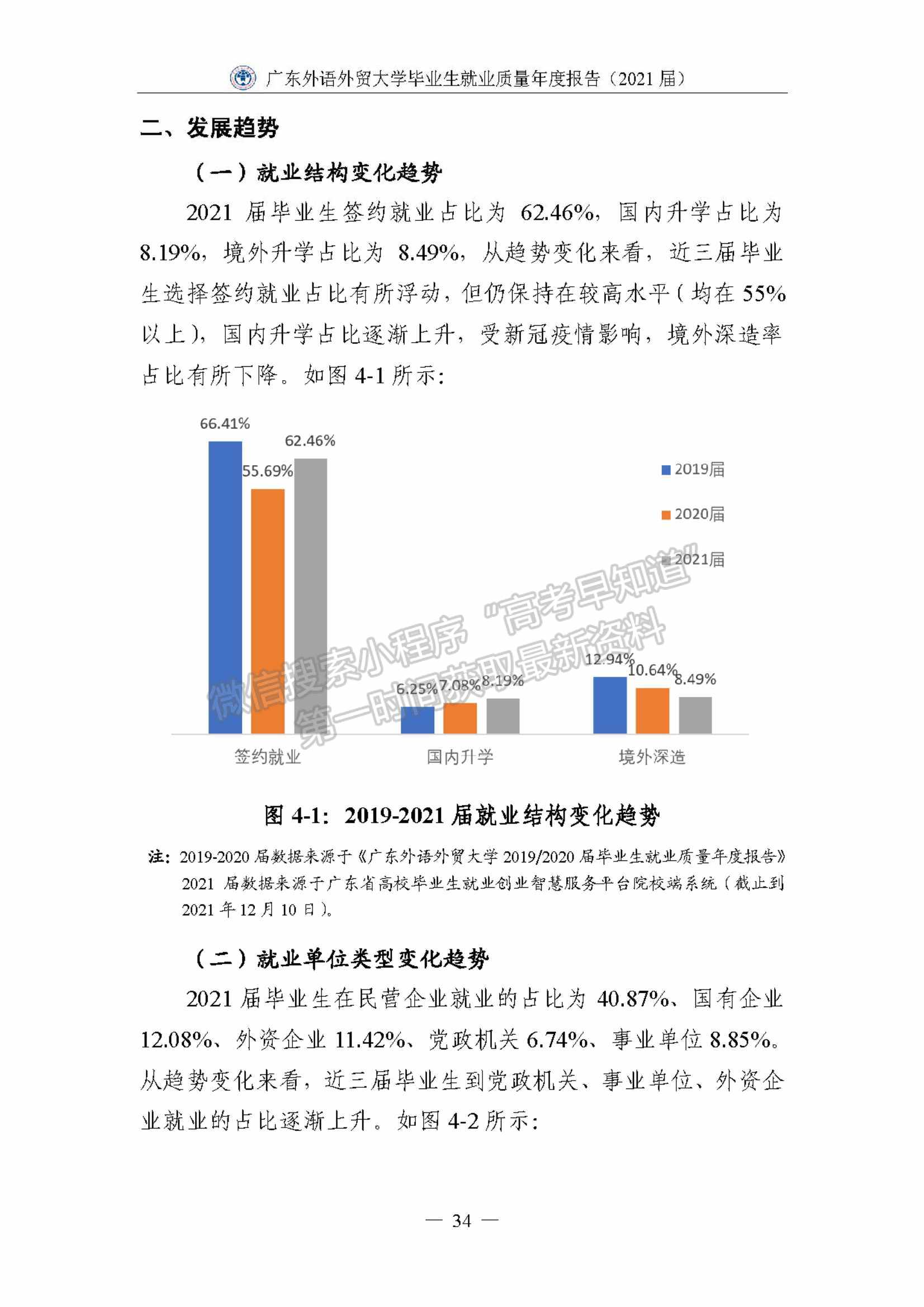 ?廣東外語外貿(mào)大學2021屆畢業(yè)生就業(yè)質(zhì)量年度報告