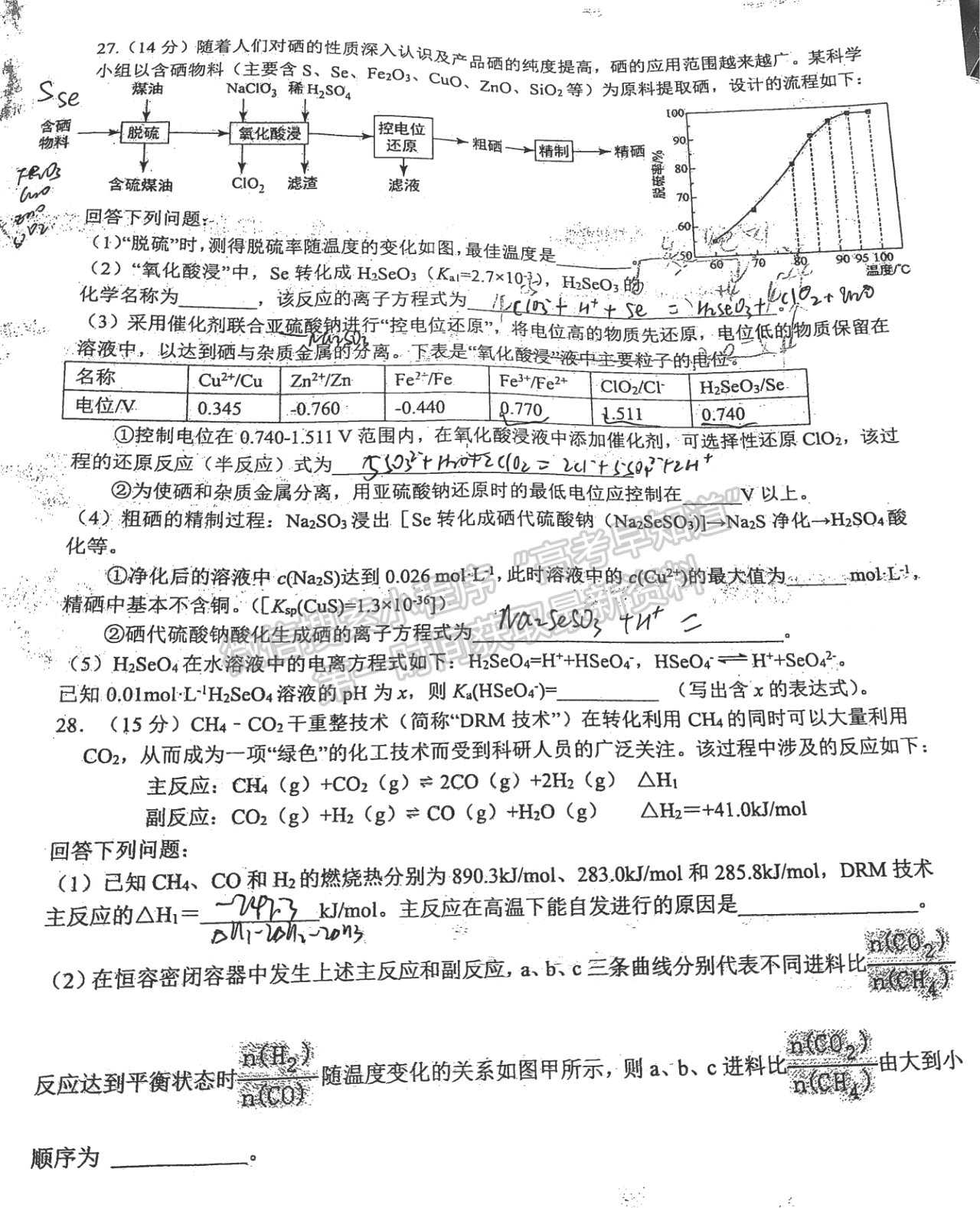 2022江西重點(diǎn)中學(xué)盟校高三一聯(lián)理綜試題及參考答案 