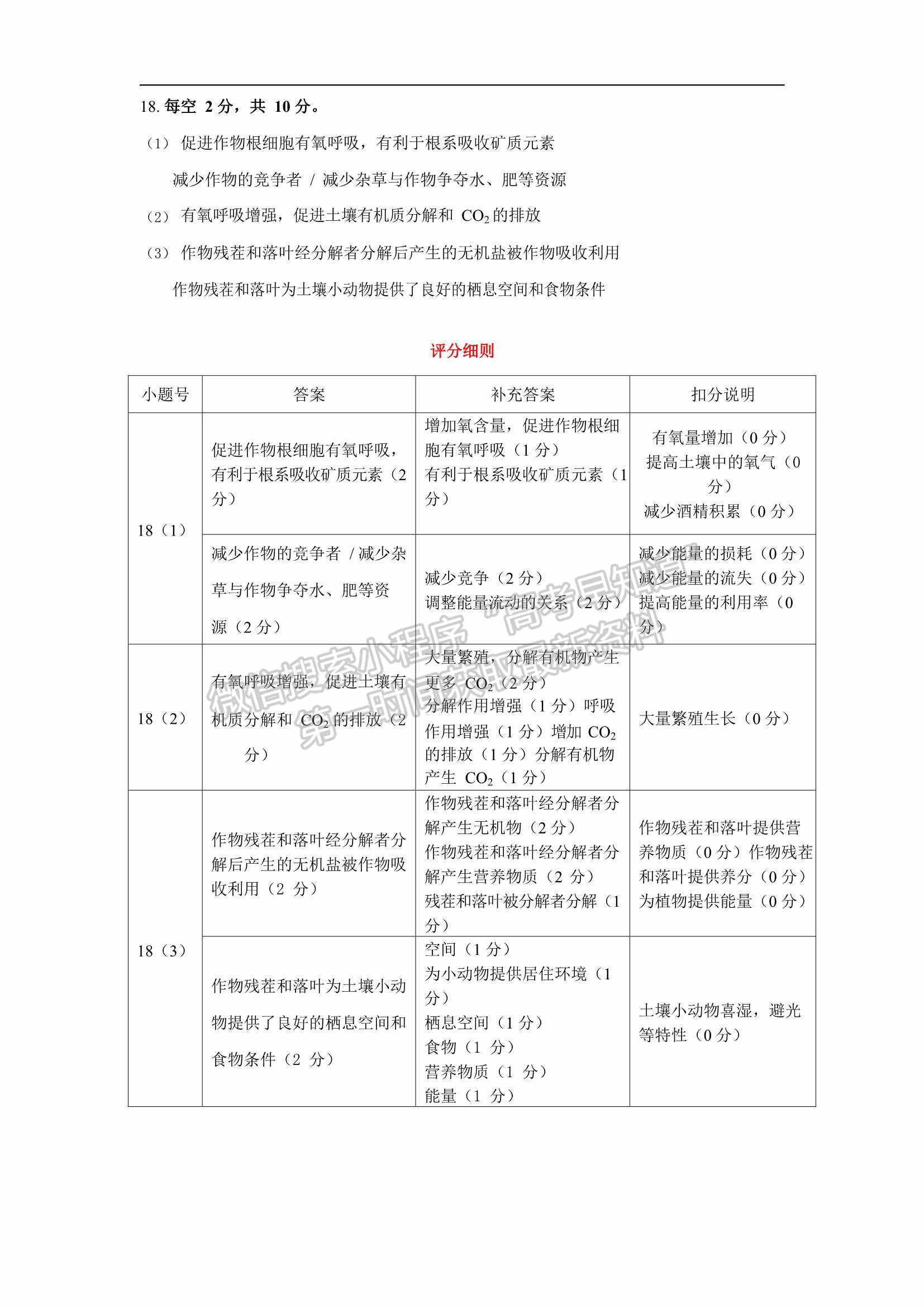 2022佛山一模生物試題及參考答案