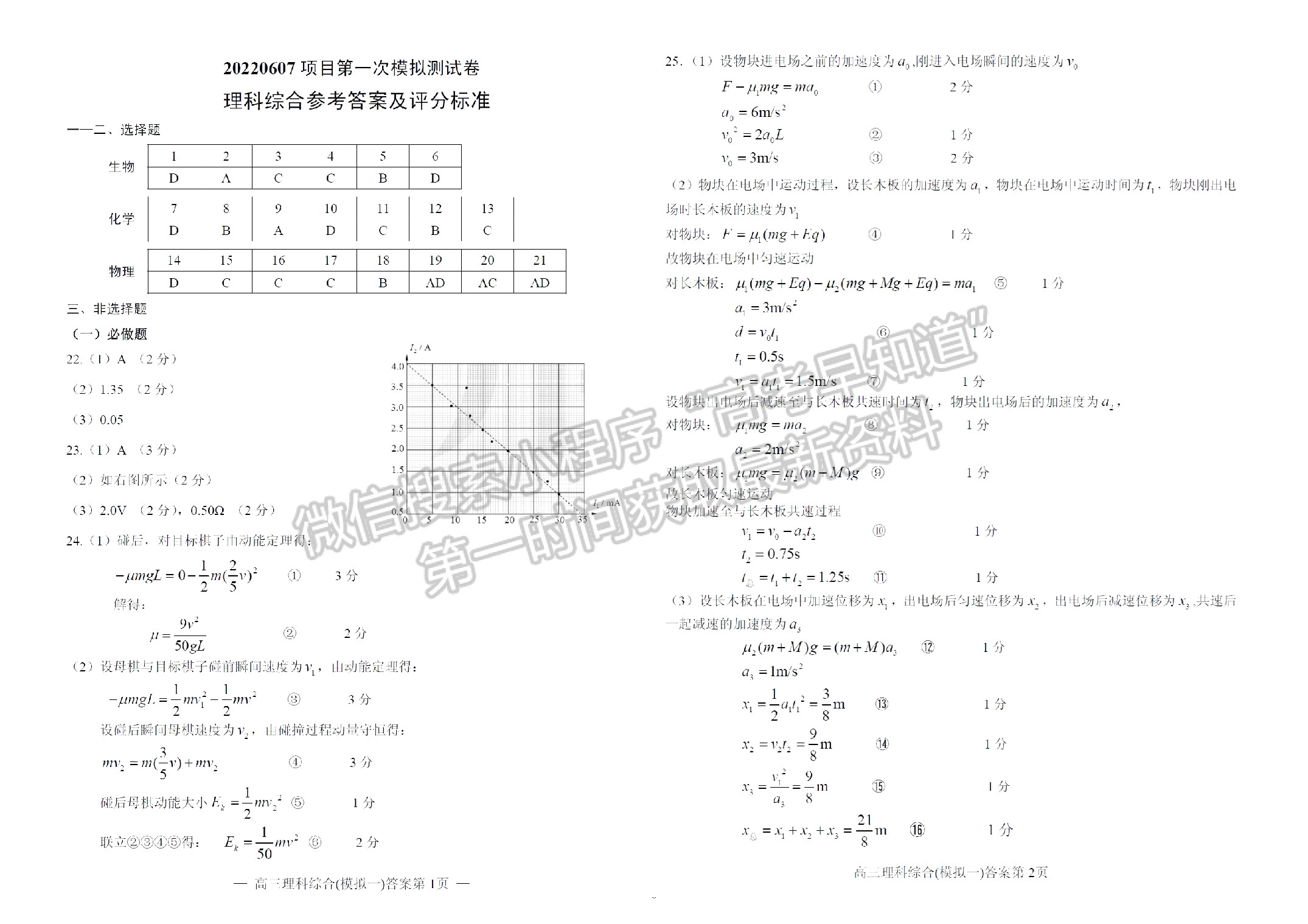 2022年江西省南昌市高三下学期一模理综试卷及参考答案