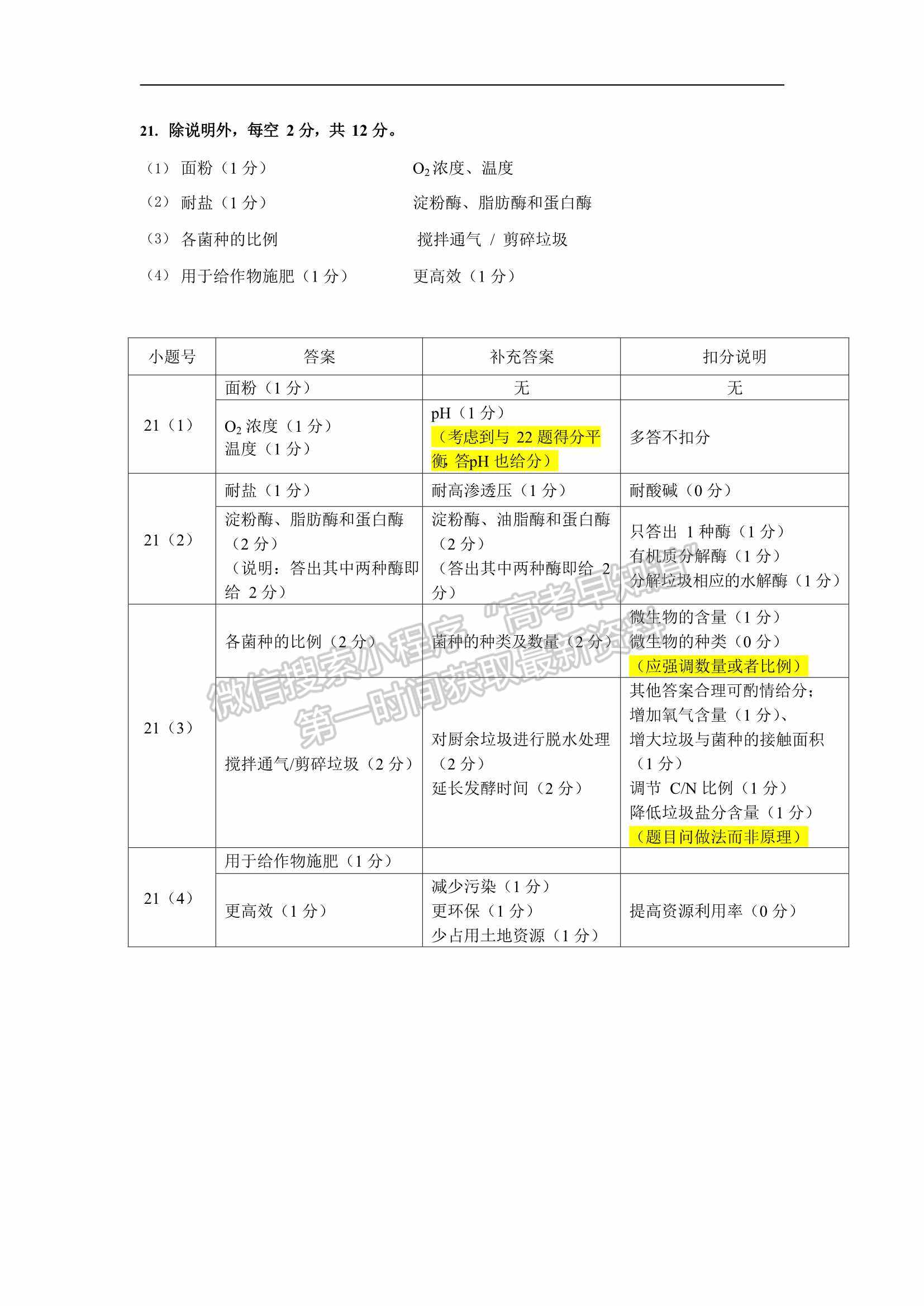 2022佛山一模生物試題及參考答案