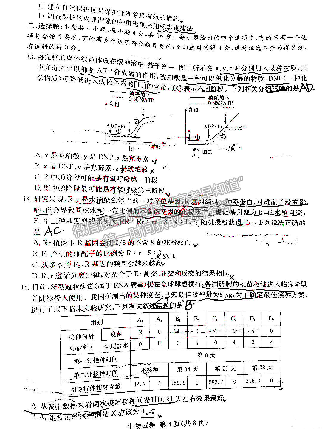 2022屆湖南新高考教學教研聯盟（五市十校）高三第一次聯考生物試題及參考答案