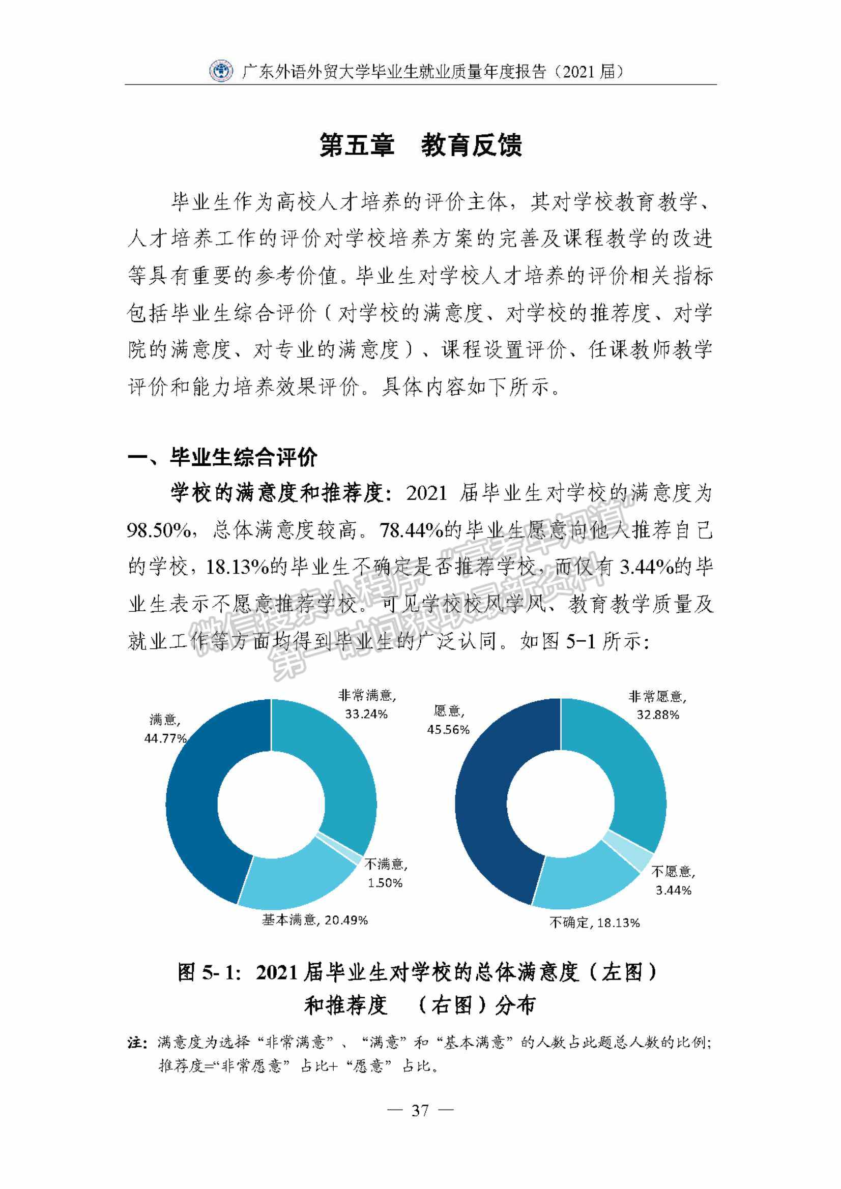 ?廣東外語外貿(mào)大學(xué)2021屆畢業(yè)生就業(yè)質(zhì)量年度報告