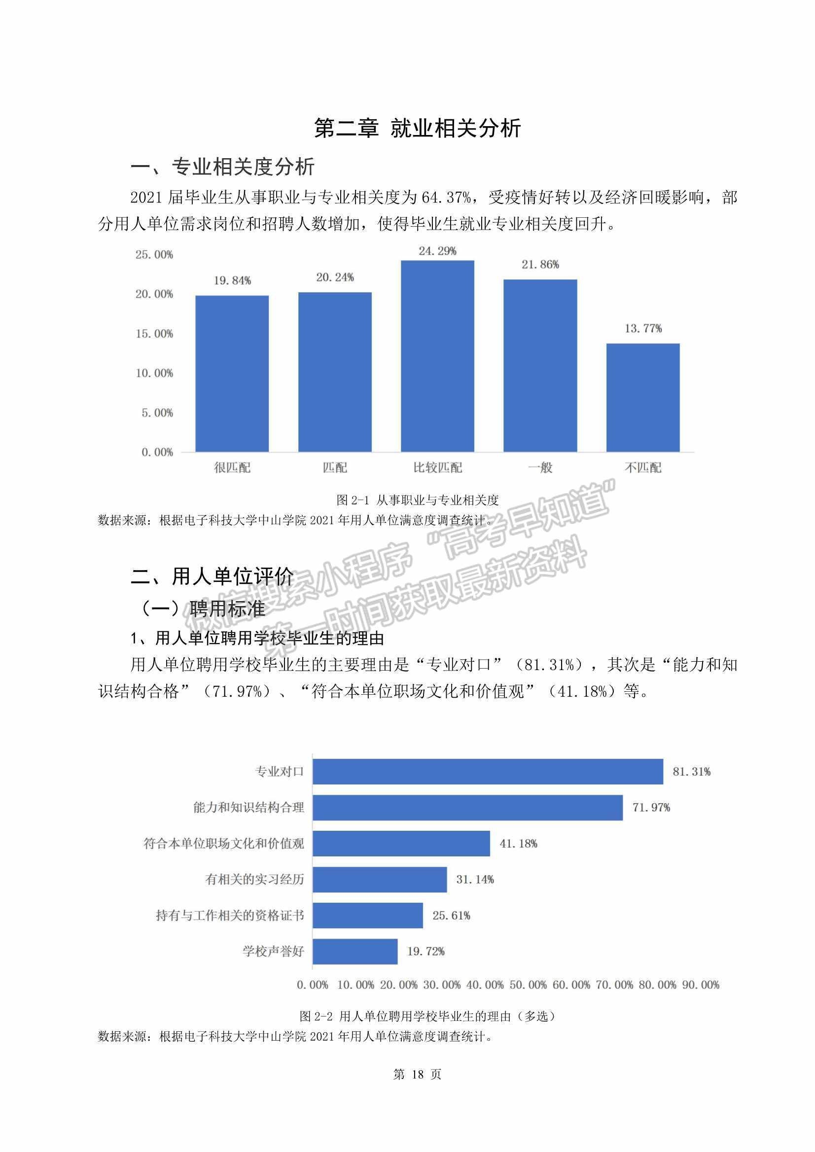 電子科技大學(xué)中山學(xué)院2021屆畢業(yè)生就業(yè)質(zhì)量年度報告