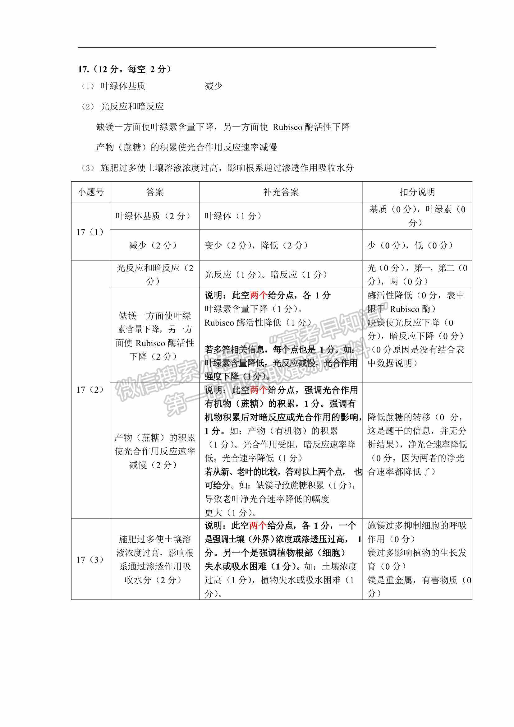 2022佛山一模生物试题及参考答案