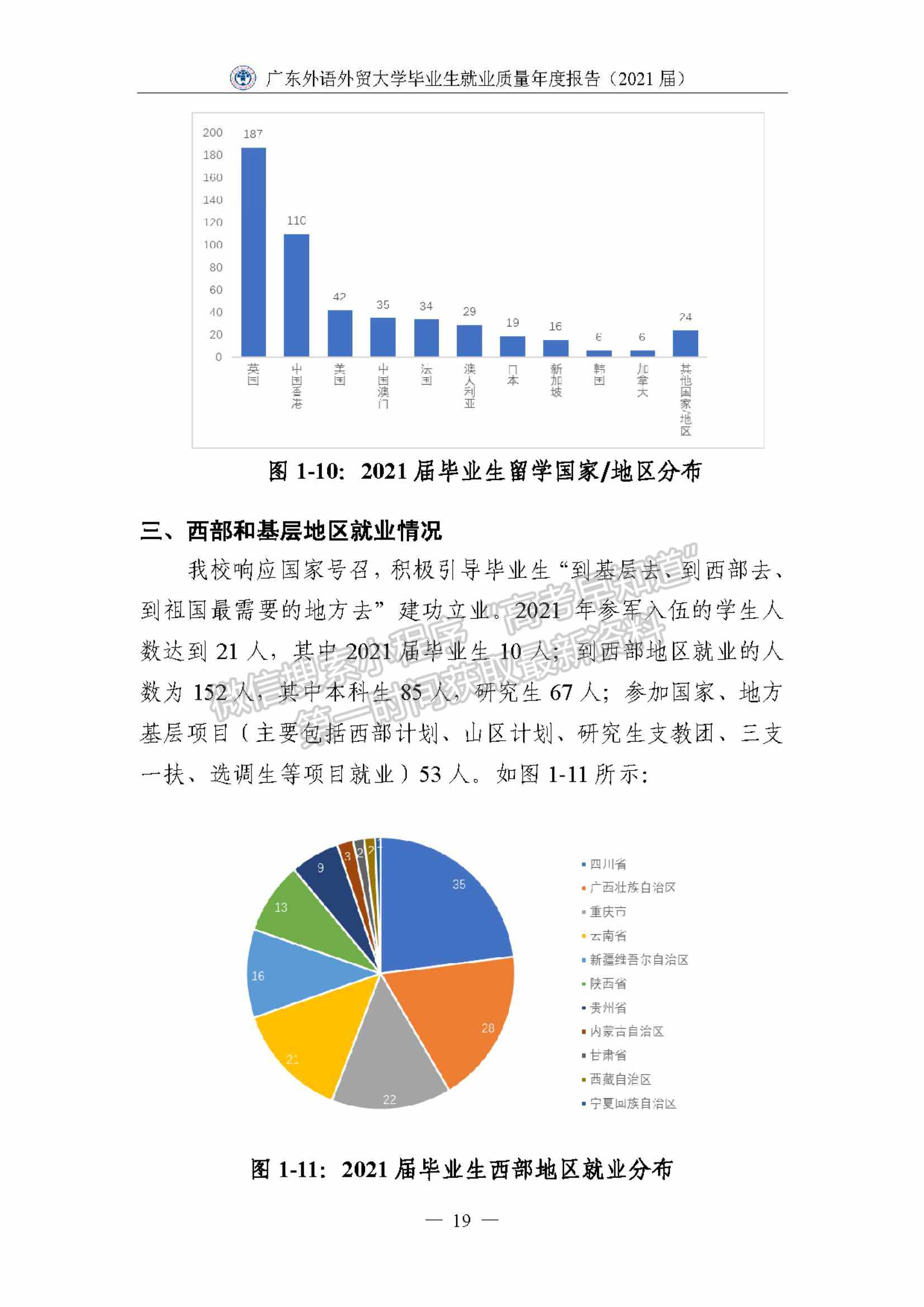 ?廣東外語外貿(mào)大學2021屆畢業(yè)生就業(yè)質(zhì)量年度報告