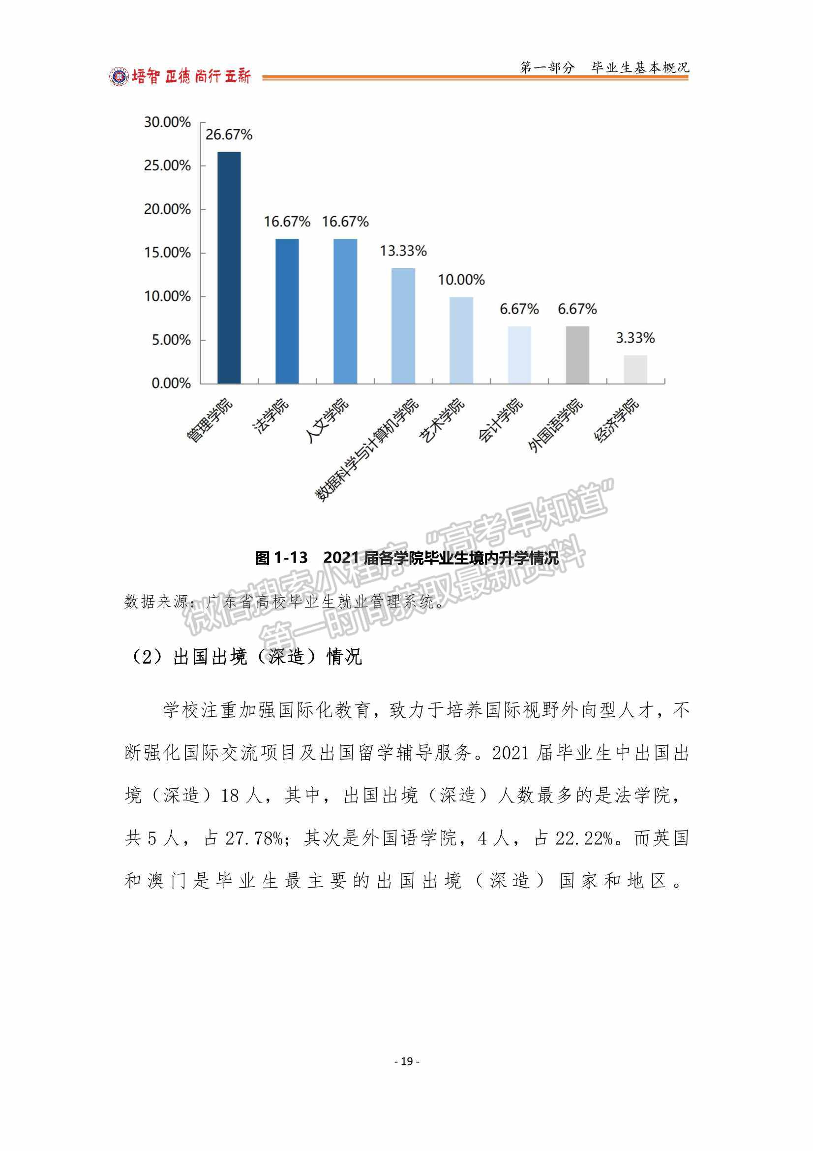 广东培正学院2021届毕业生就业质量分析报告