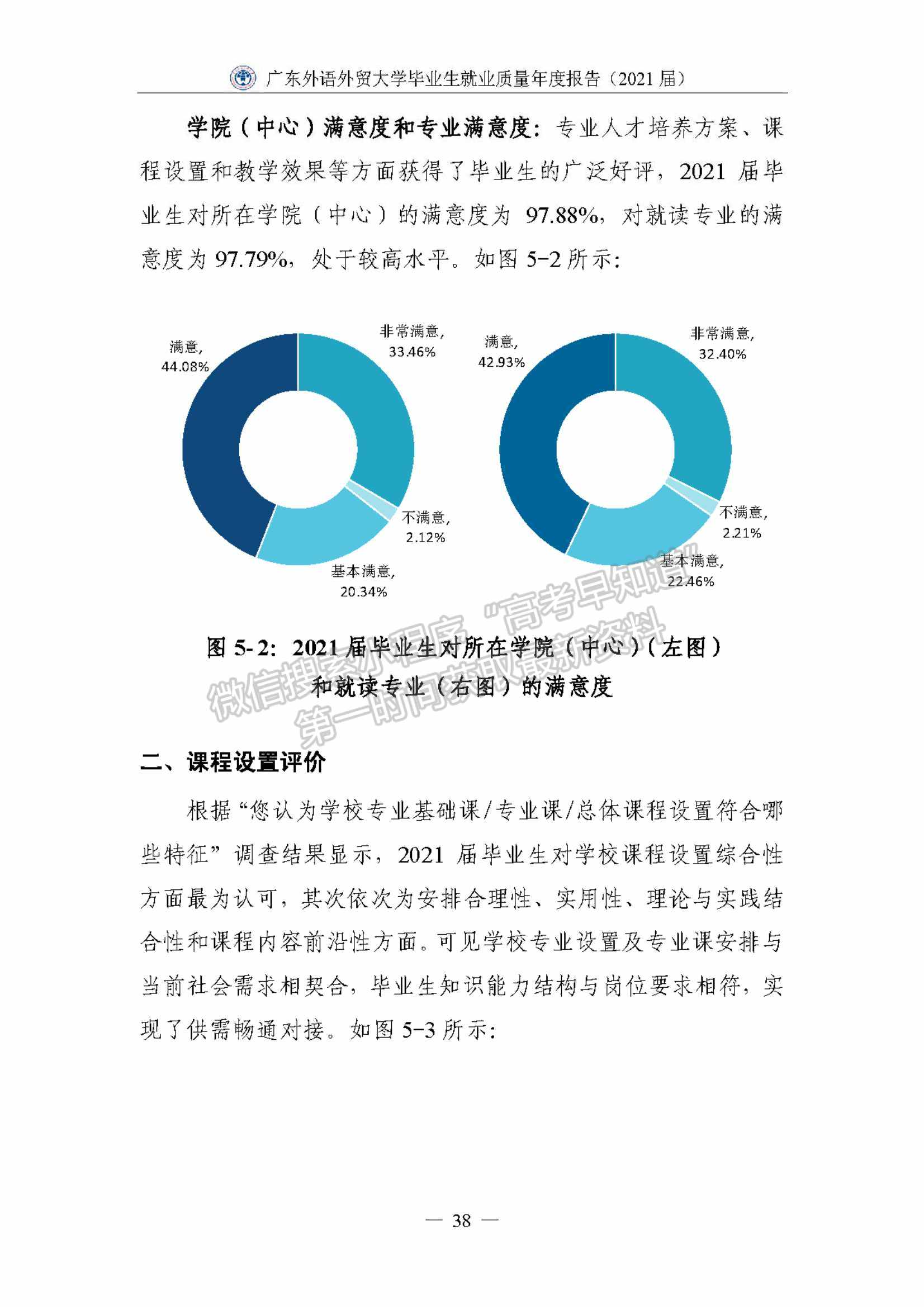 ?廣東外語外貿(mào)大學2021屆畢業(yè)生就業(yè)質(zhì)量年度報告