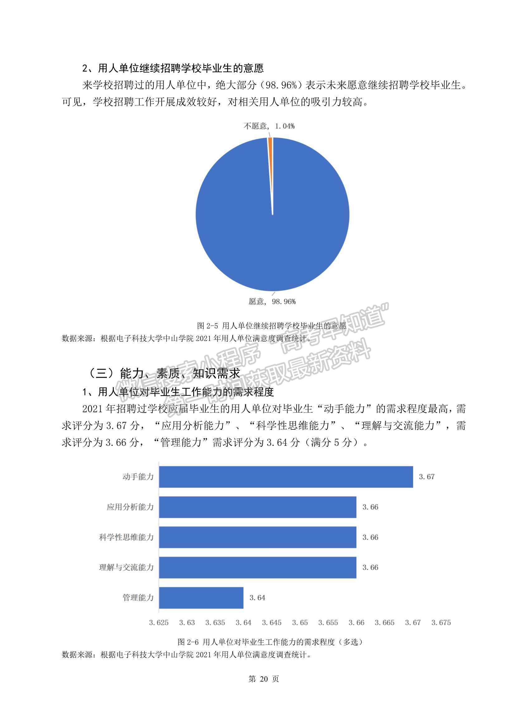 電子科技大學(xué)中山學(xué)院2021屆畢業(yè)生就業(yè)質(zhì)量年度報告