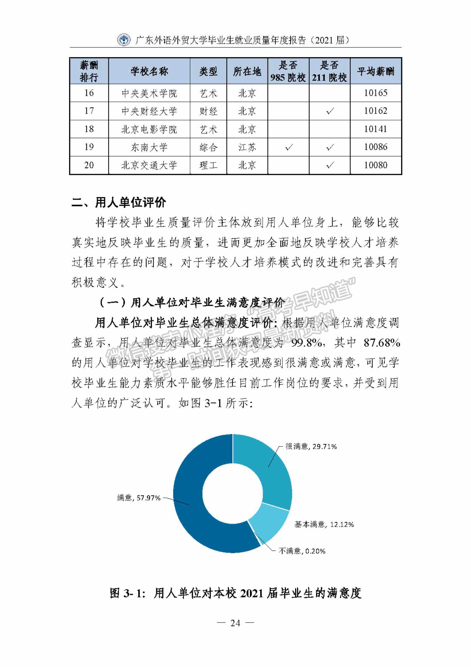 ?廣東外語外貿(mào)大學2021屆畢業(yè)生就業(yè)質(zhì)量年度報告